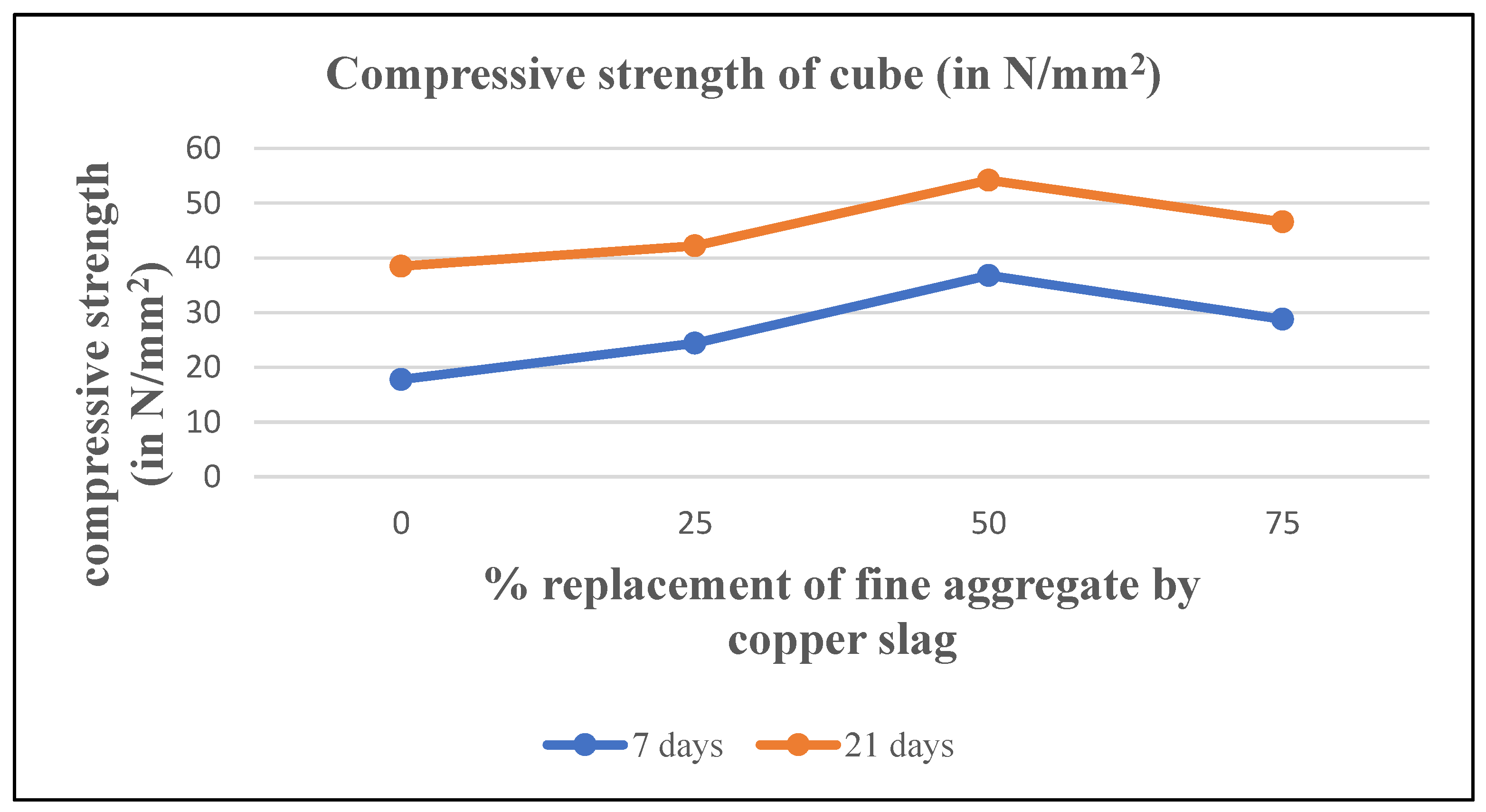 Engproc 59 00224 g004