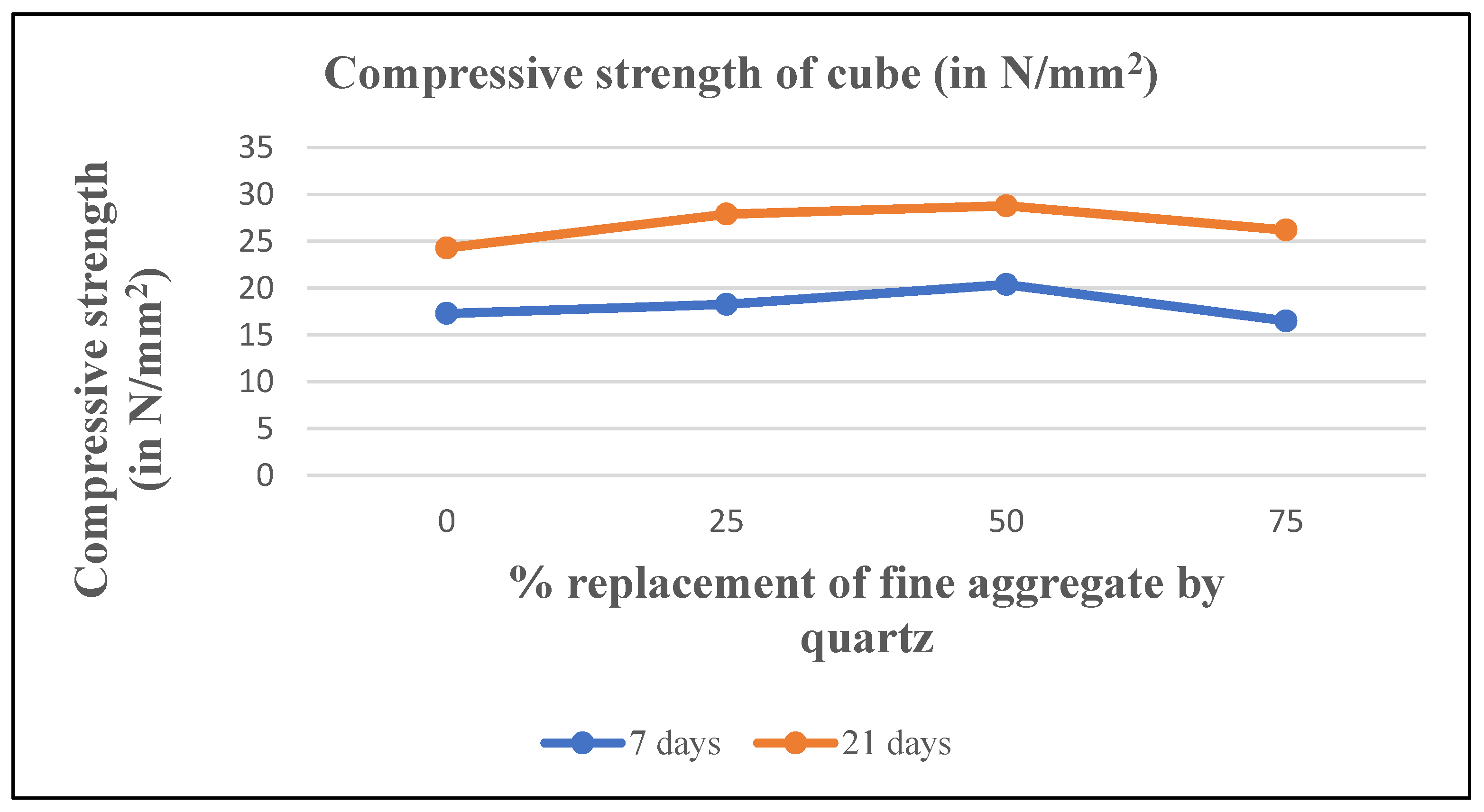 Engproc 59 00224 g005