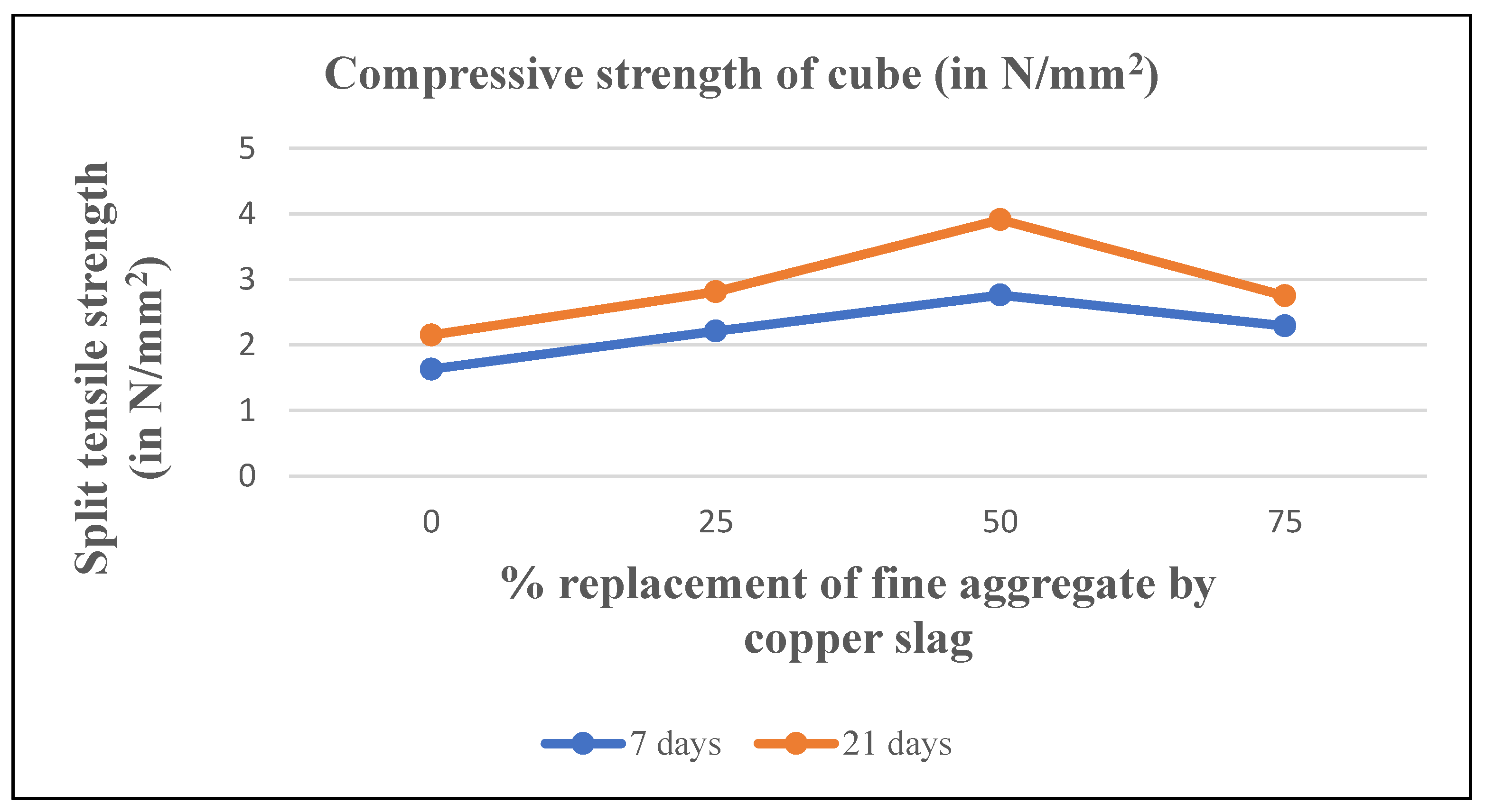 Engproc 59 00224 g006