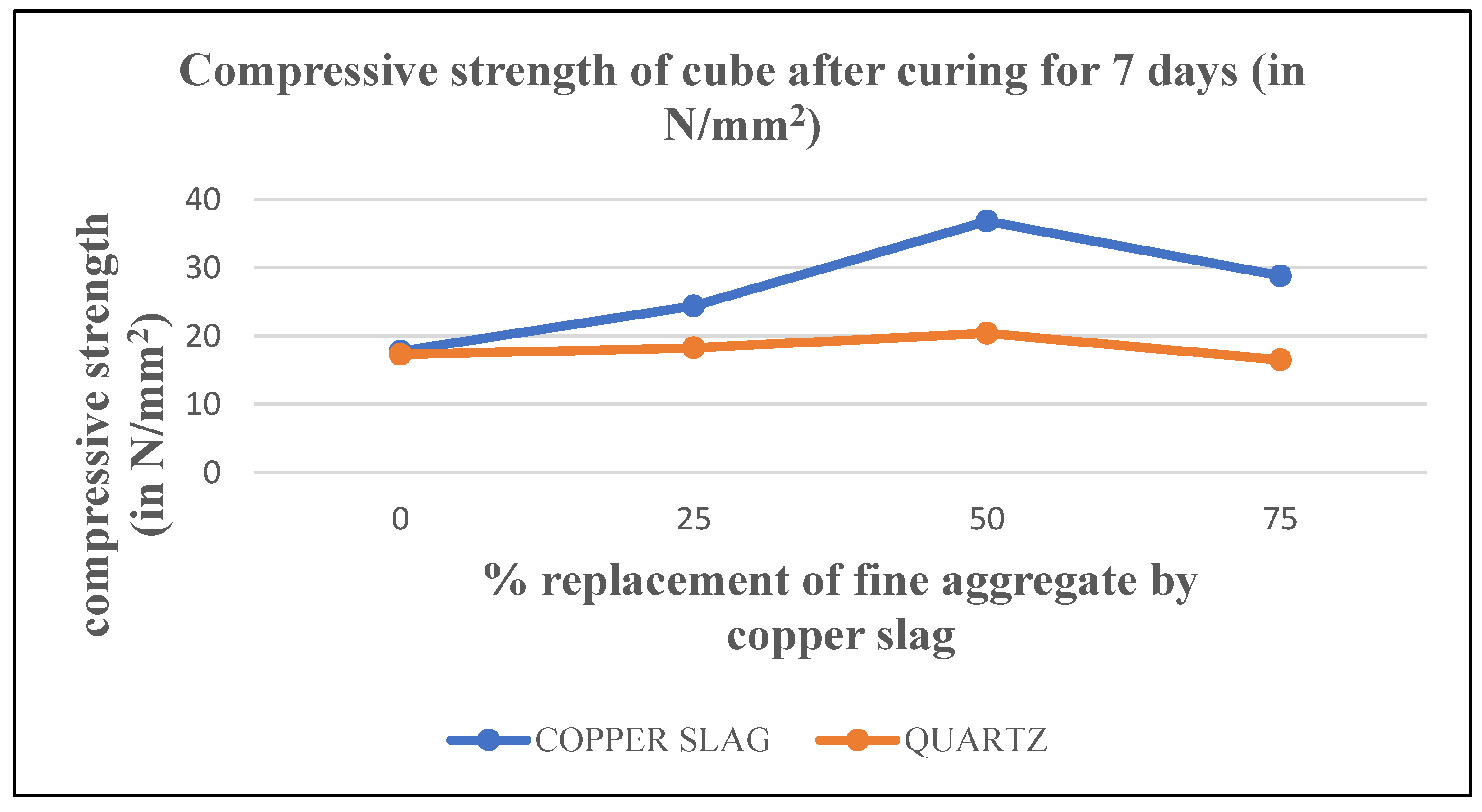 Engproc 59 00224 g007