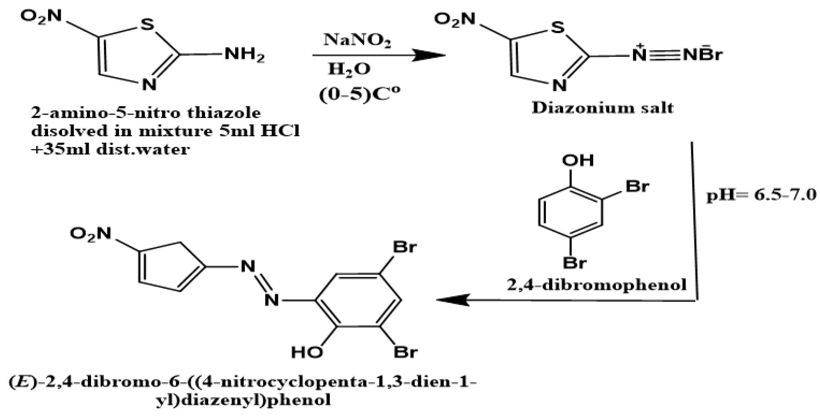Engproc 59 00227 g001