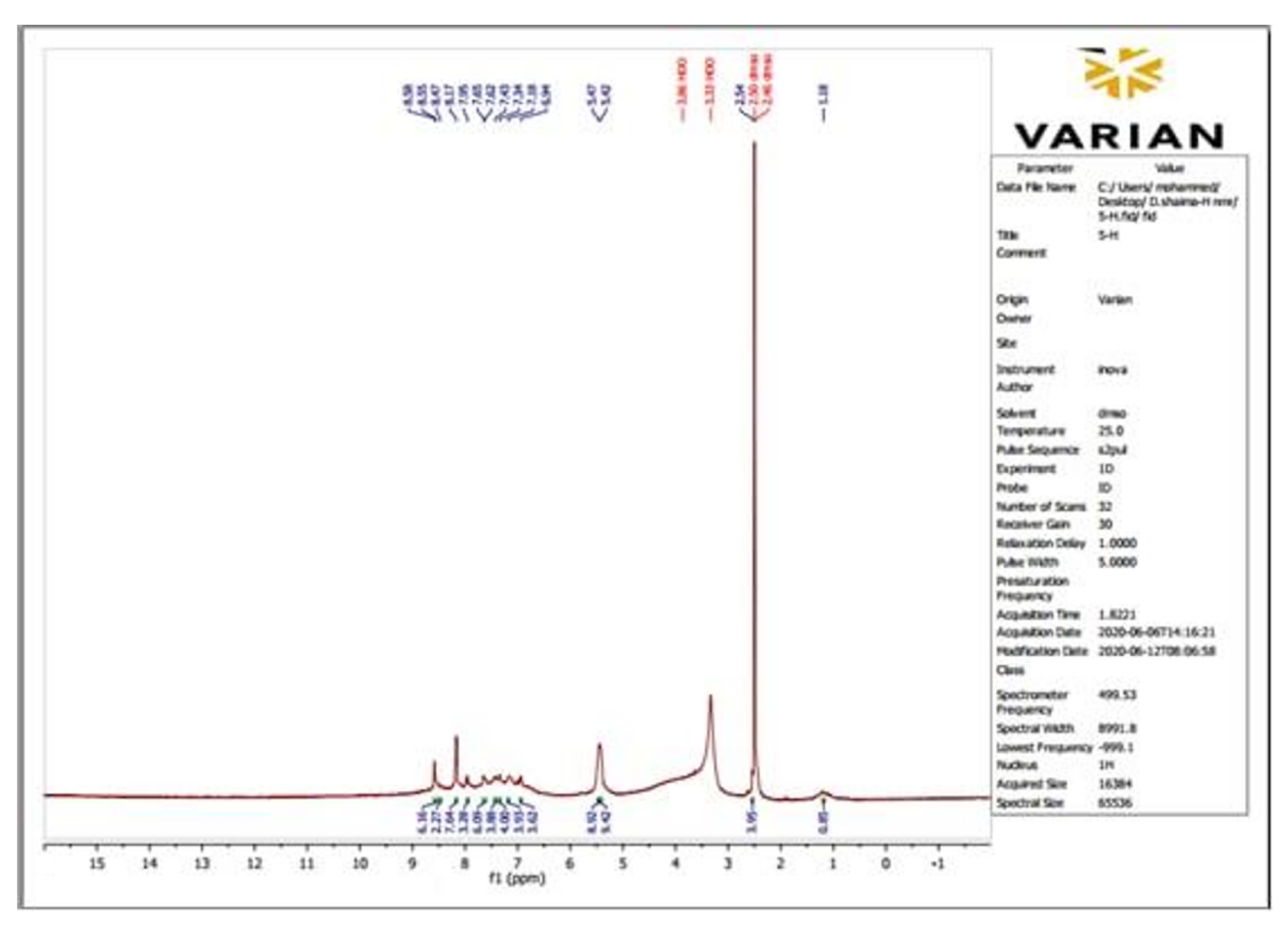 Engproc 59 00227 g004