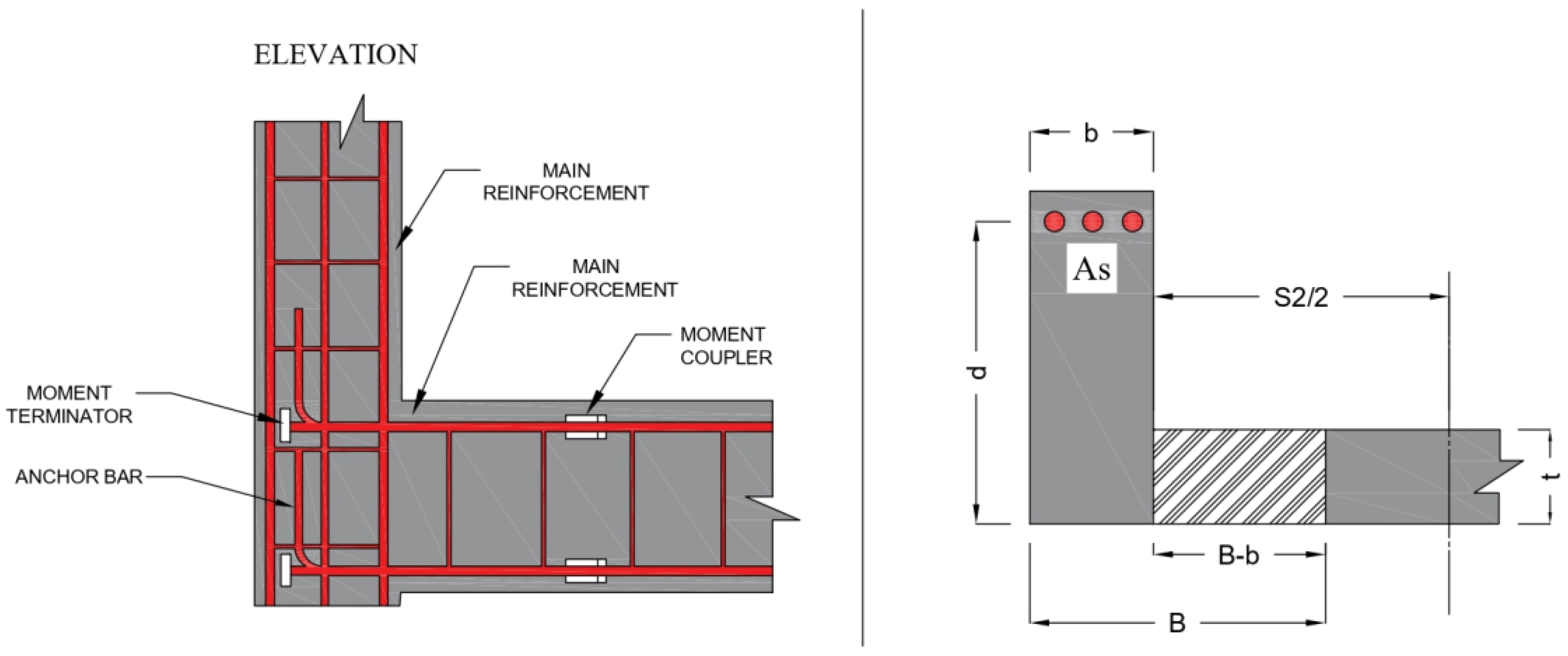 Engproc 59 00228 g002