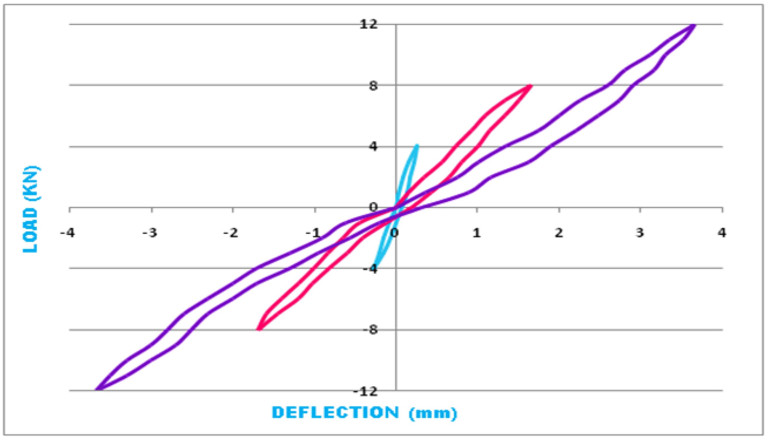 Engproc 59 00228 g003
