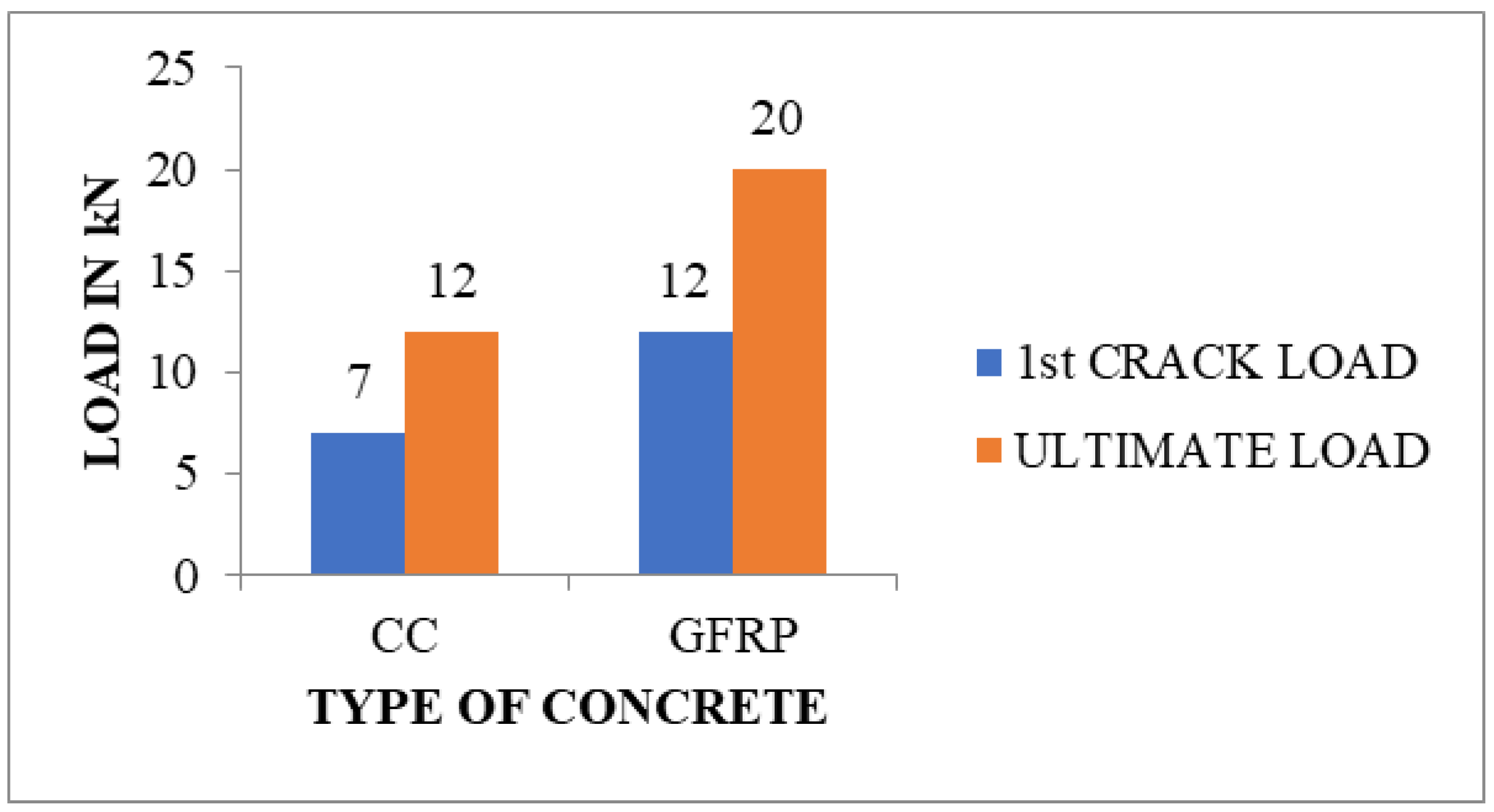 Engproc 59 00228 g005