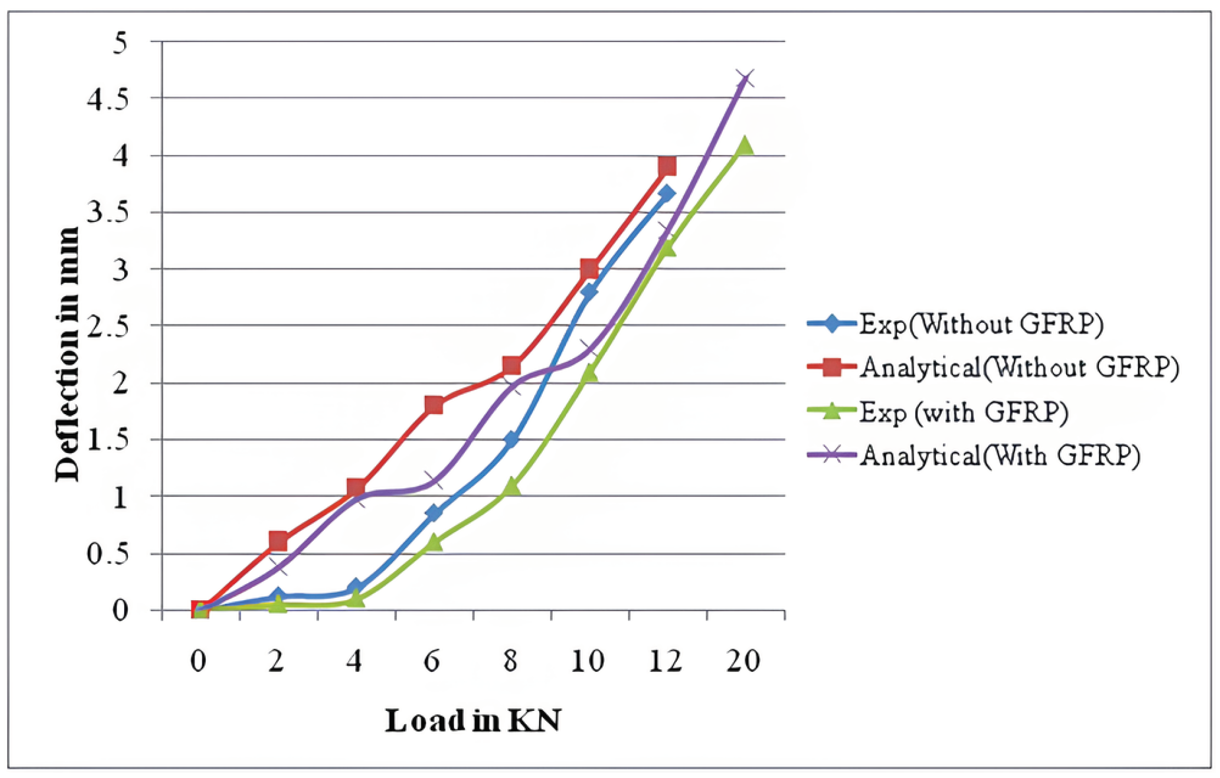 Engproc 59 00228 g006