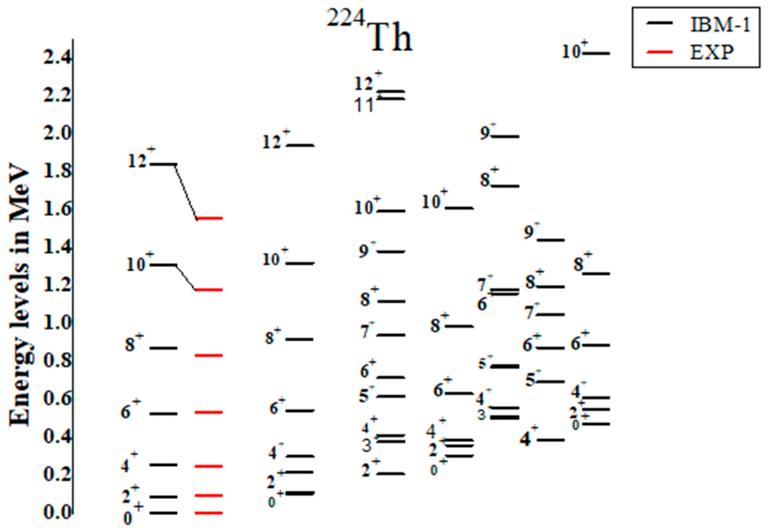 Engproc 59 00229 g001