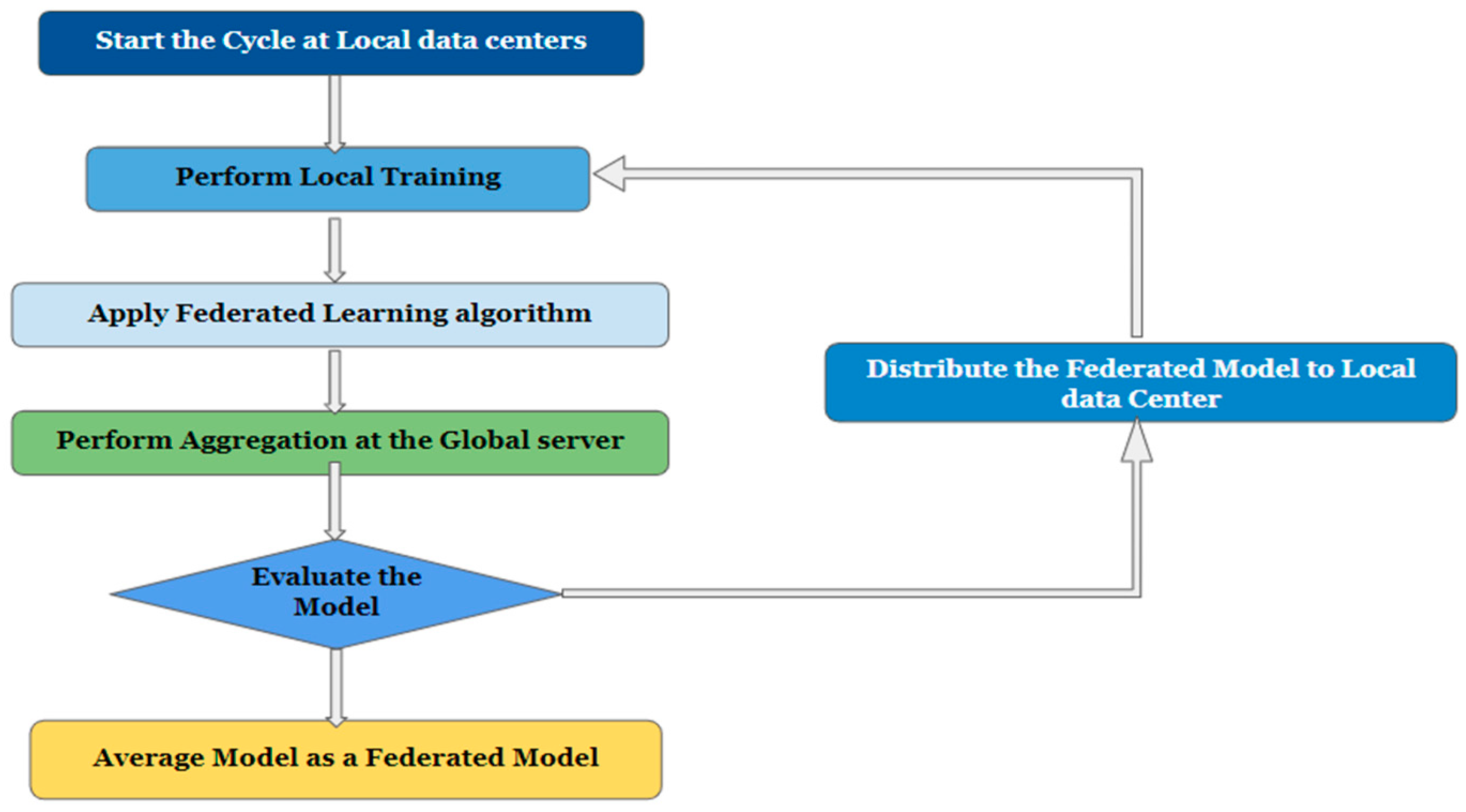 Engproc 59 00230 g002