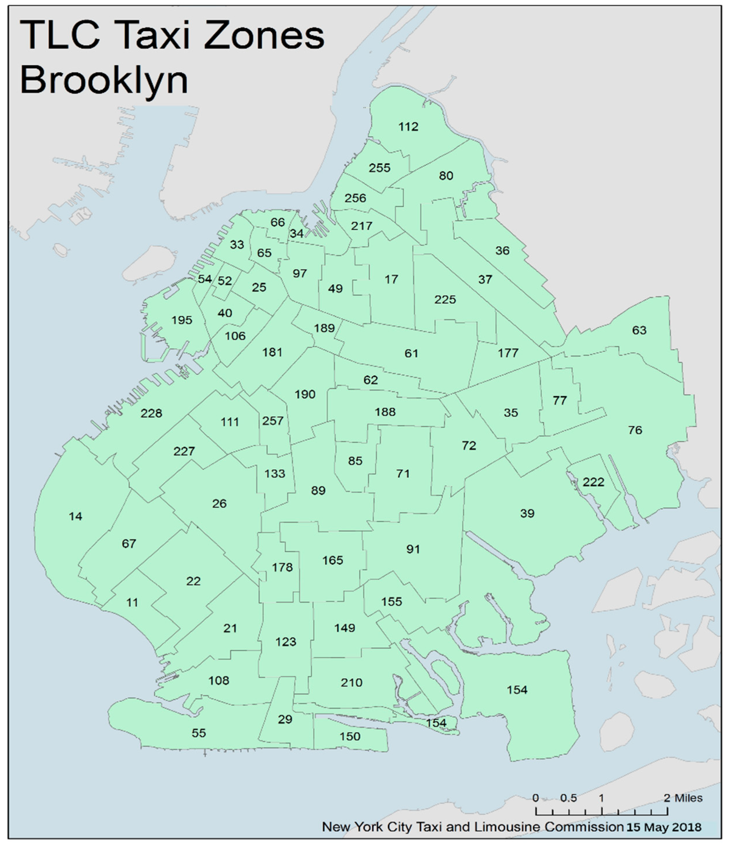 Engproc 59 00232 g002