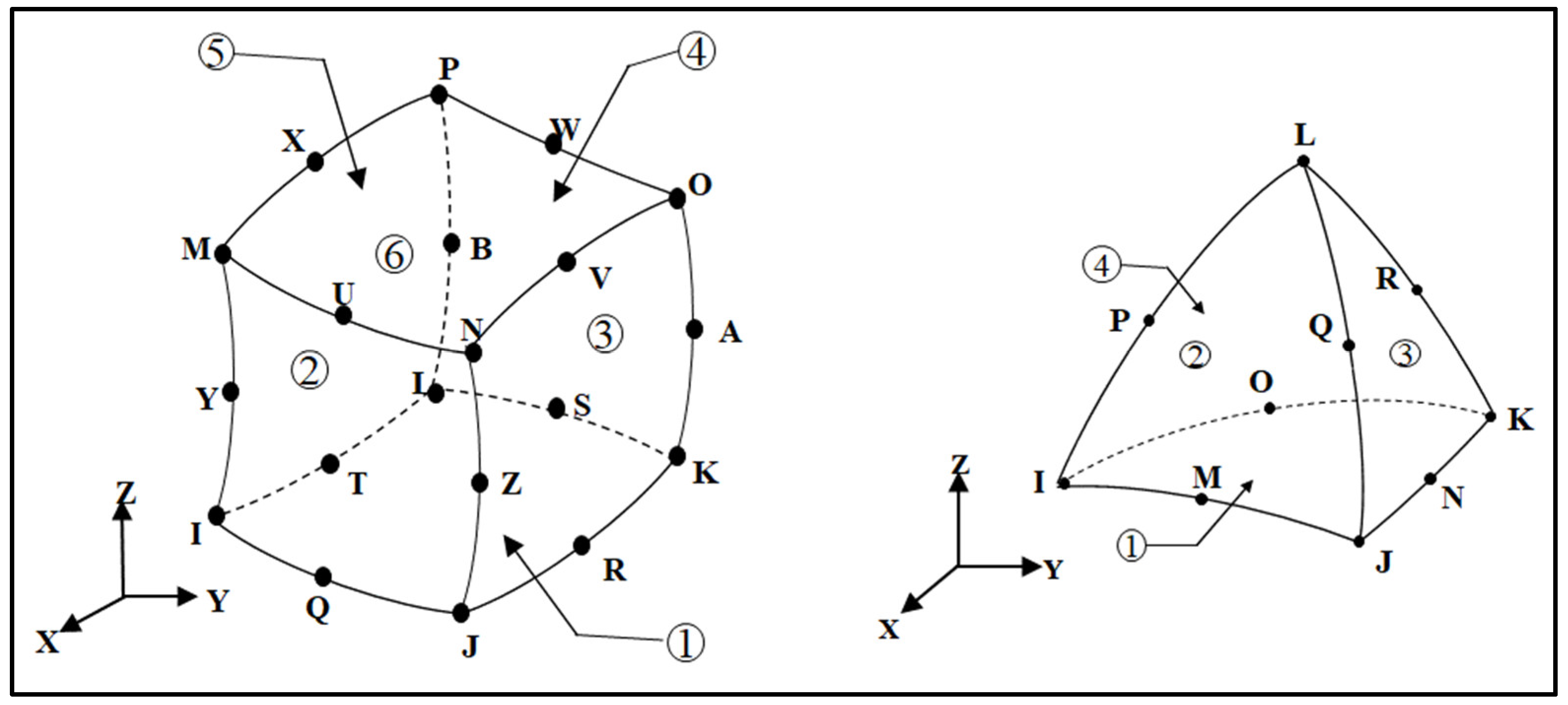 Engproc 59 00233 g006