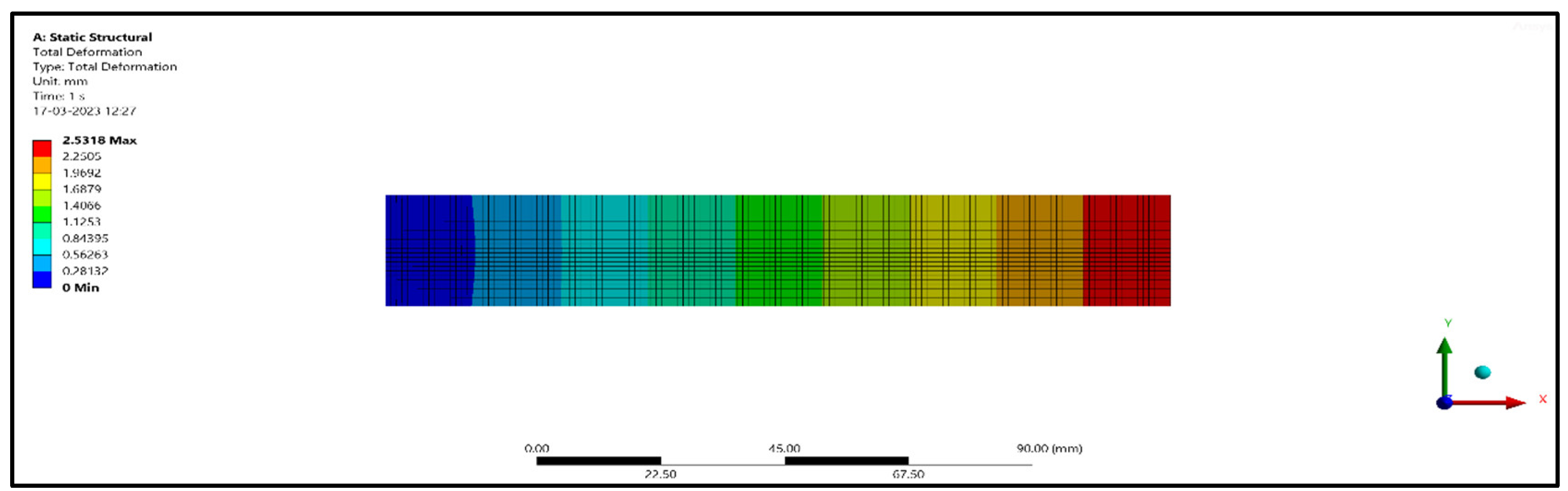 Engproc 59 00233 g016