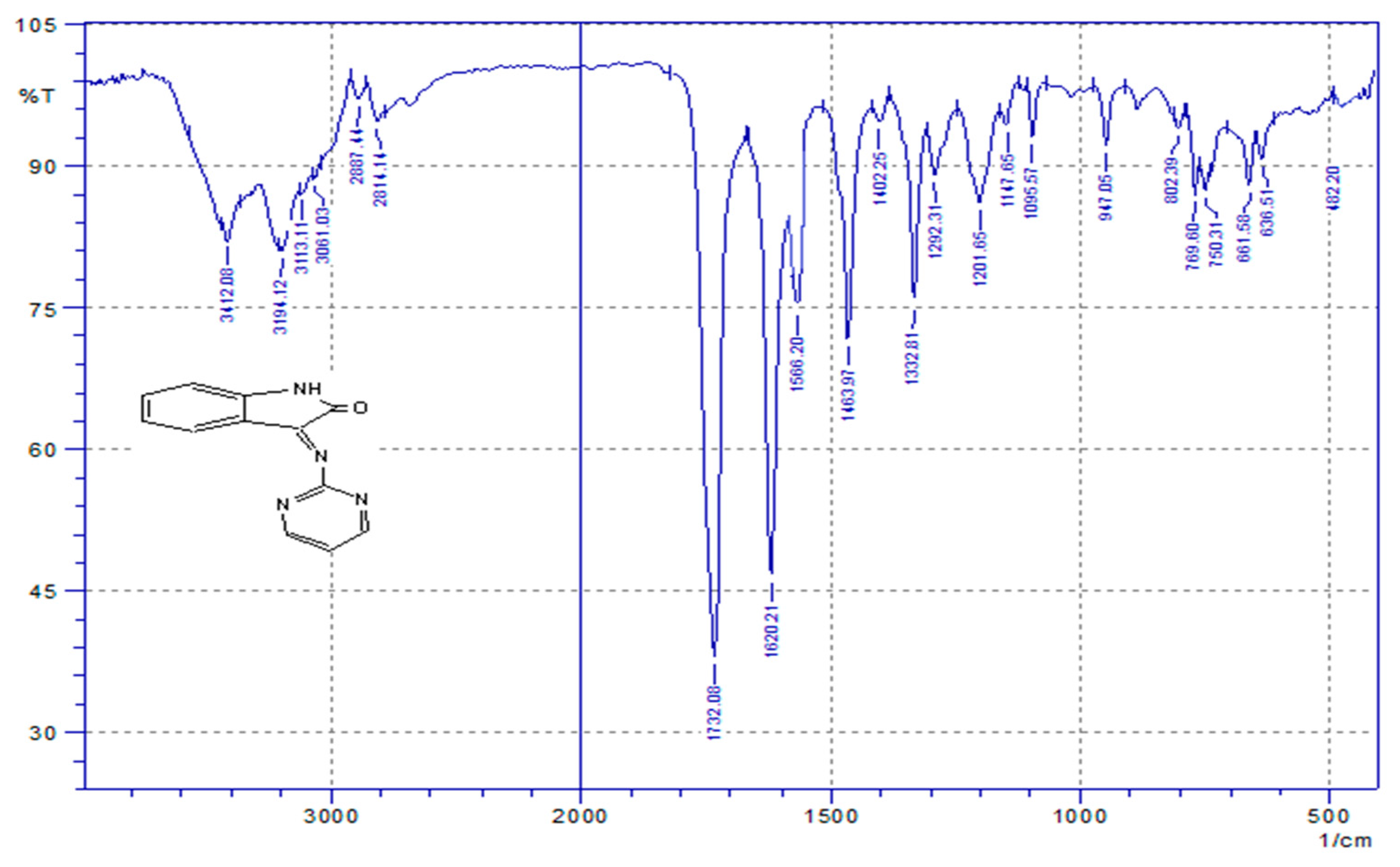 Engproc 59 00237 g003