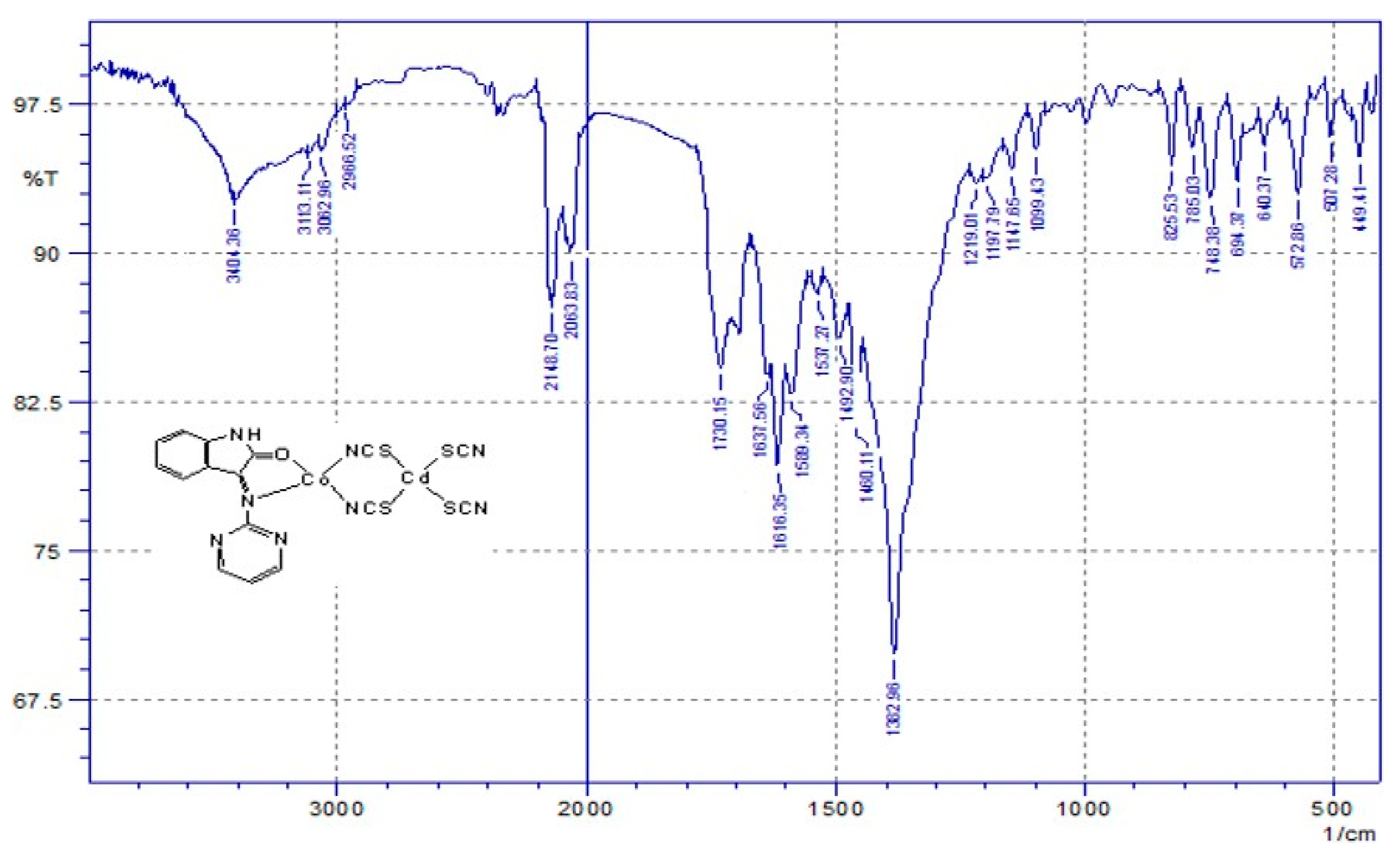 Engproc 59 00237 g004