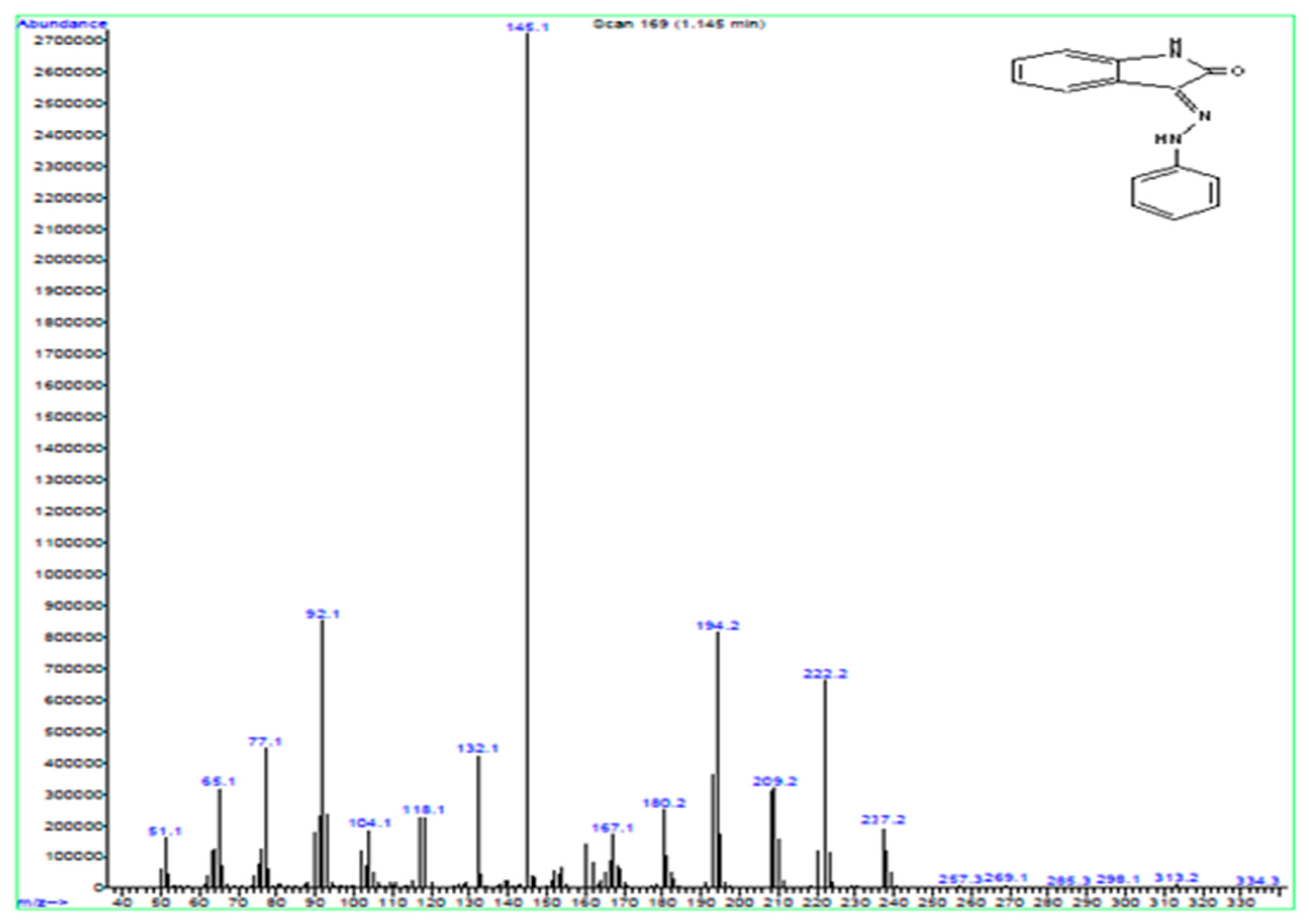 Engproc 59 00237 g015