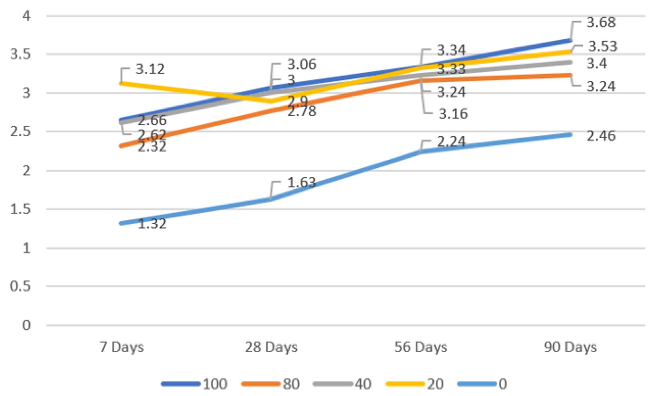 Engproc 59 00242 g002