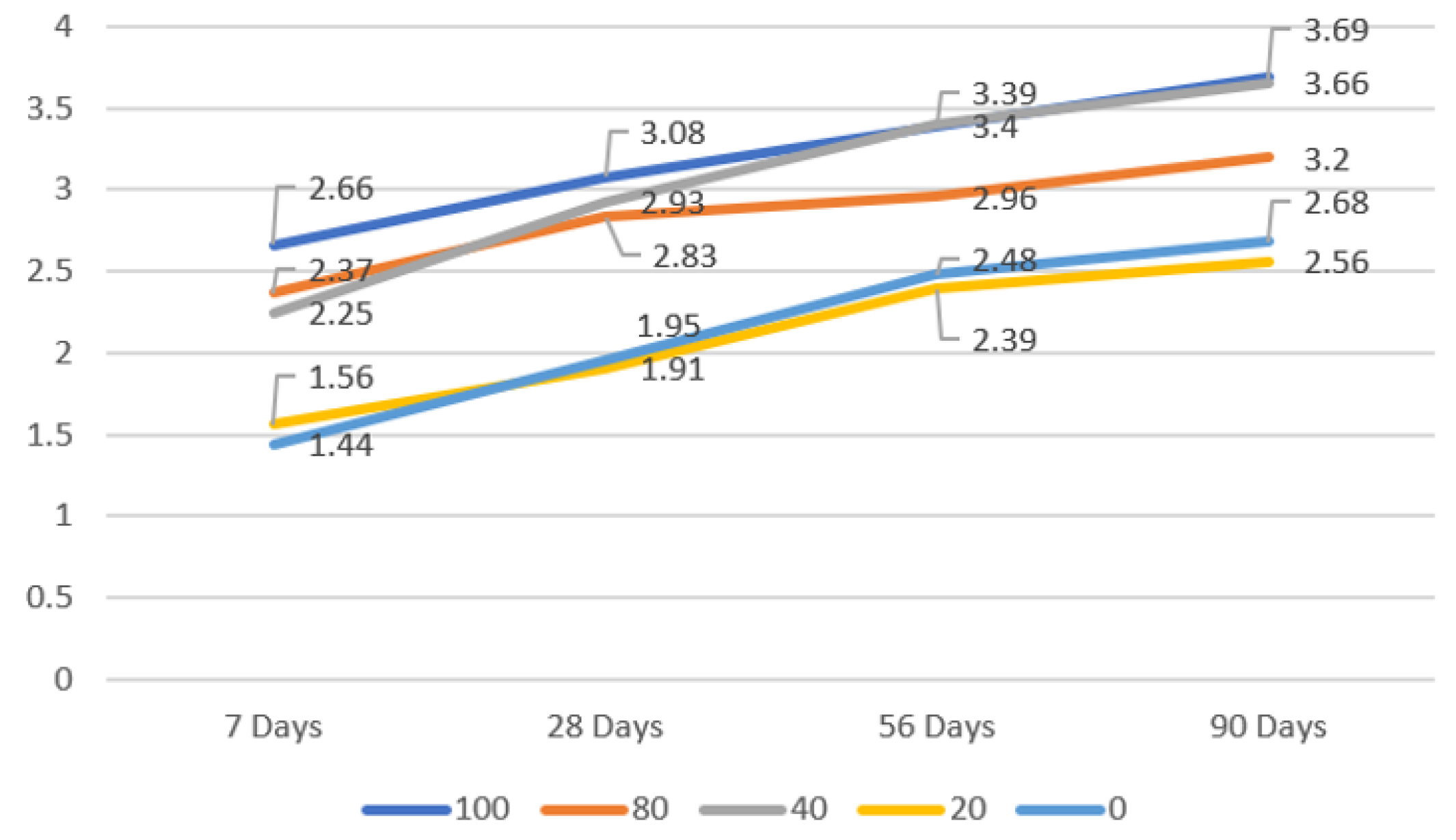 Engproc 59 00242 g003