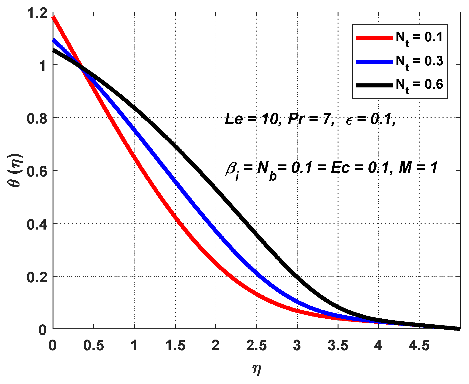 Engproc 59 00245 g002