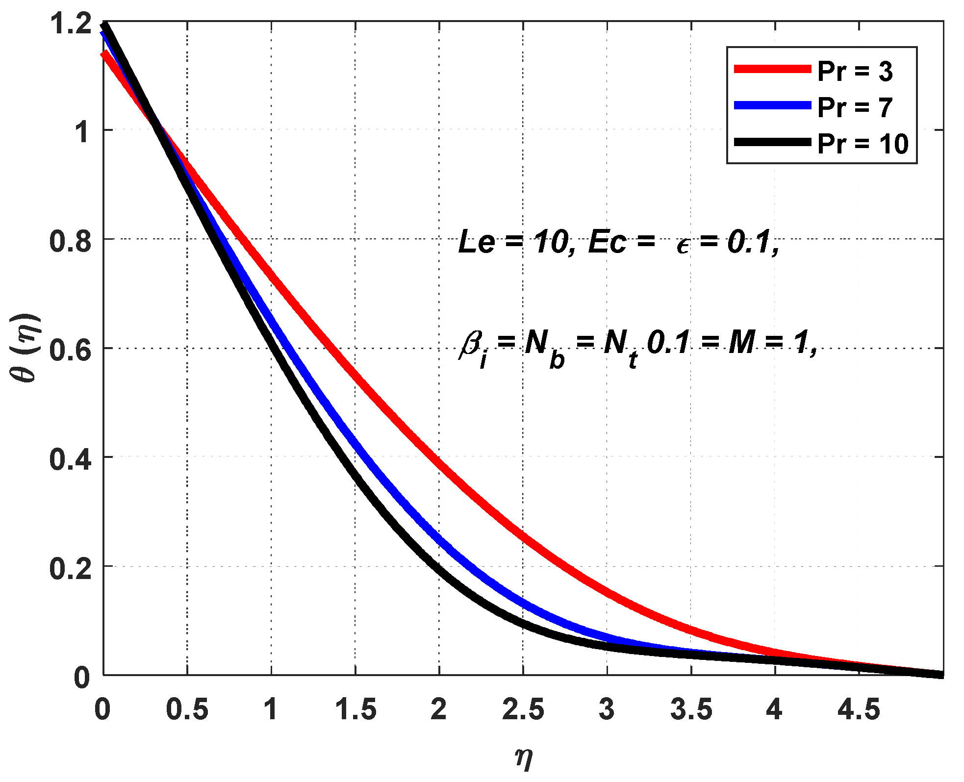 Engproc 59 00245 g008