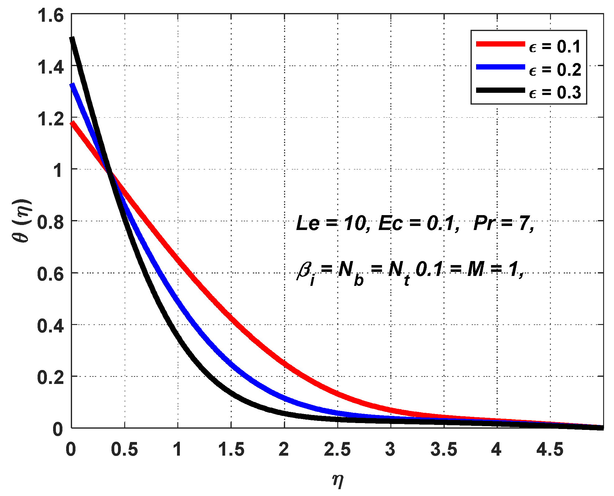 Engproc 59 00245 g009