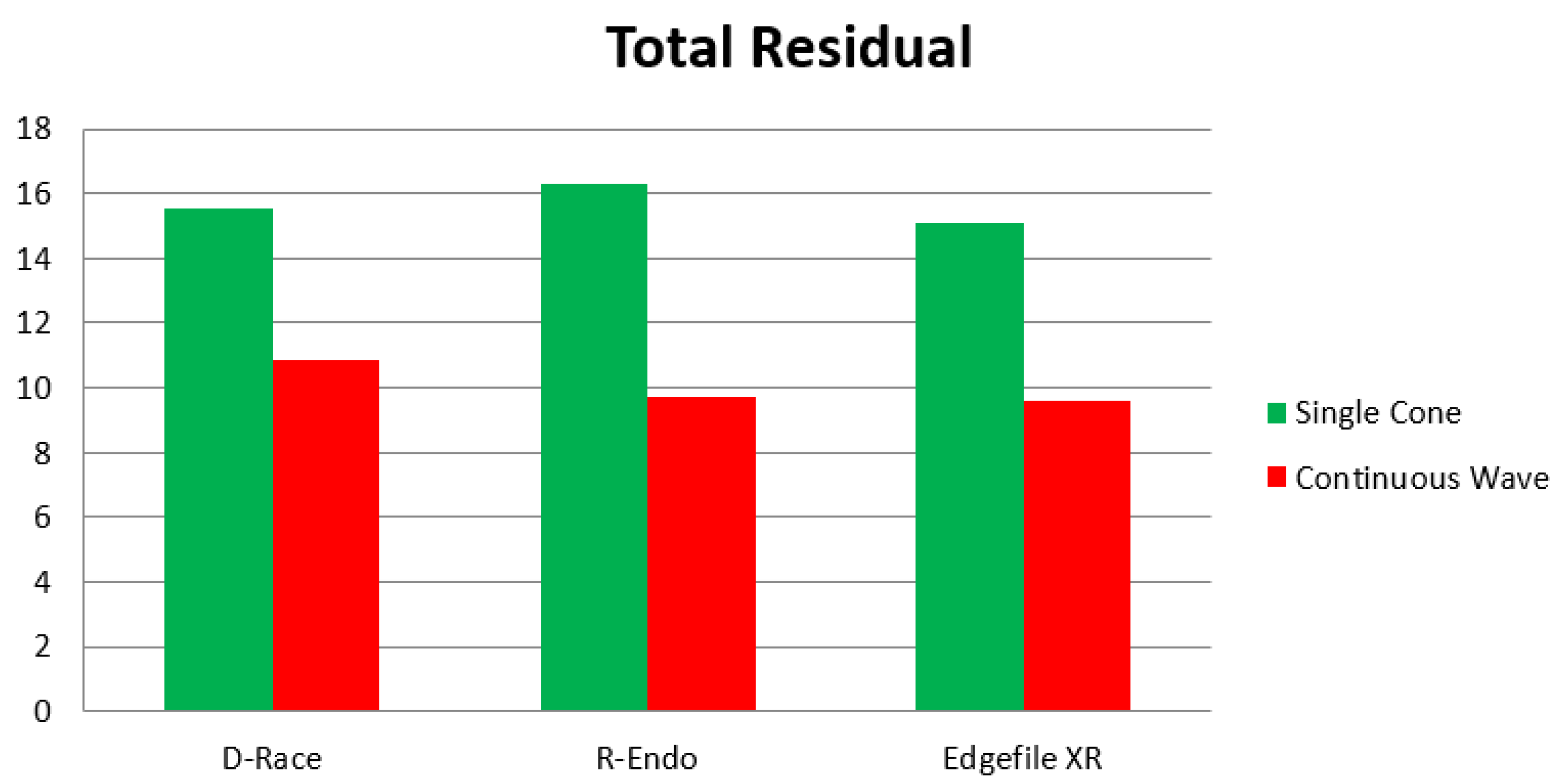 Engproc 59 00246 g002