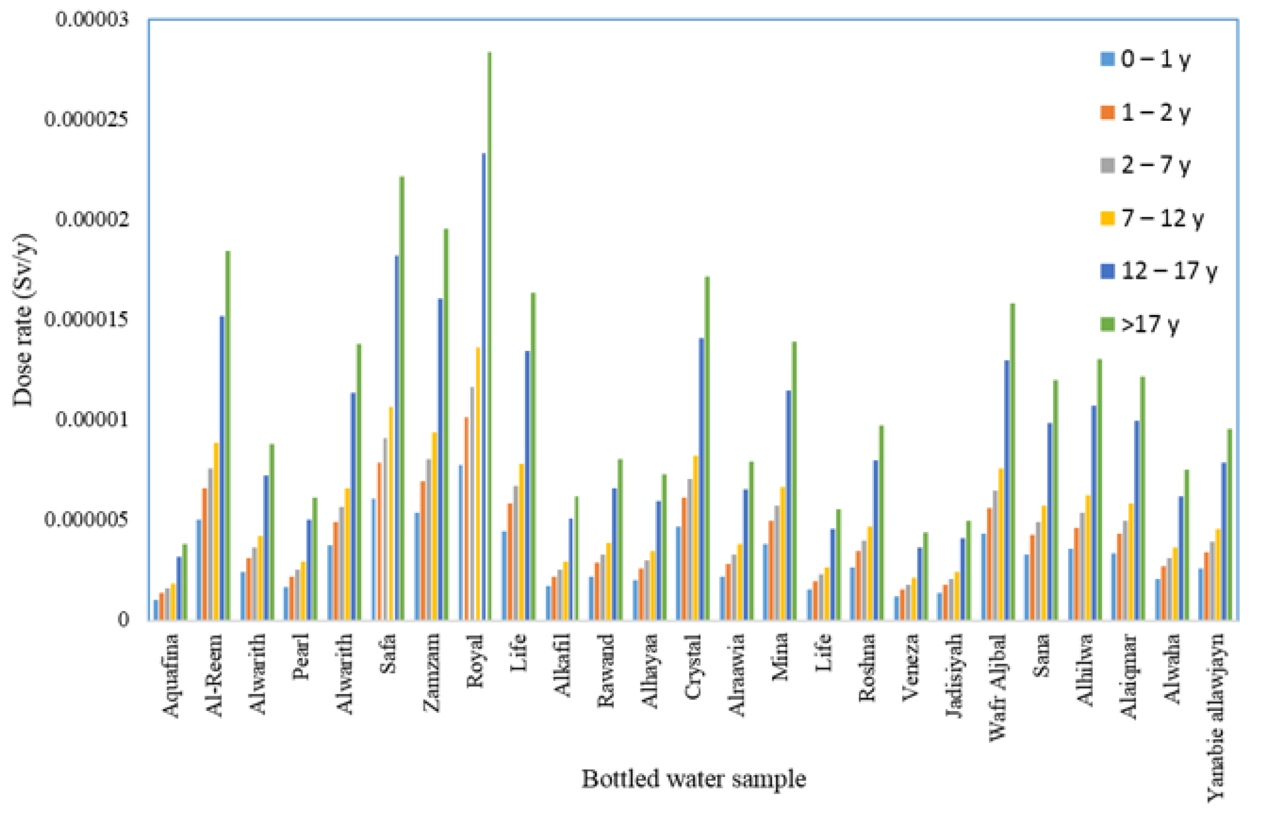 Engproc 59 00247 g001