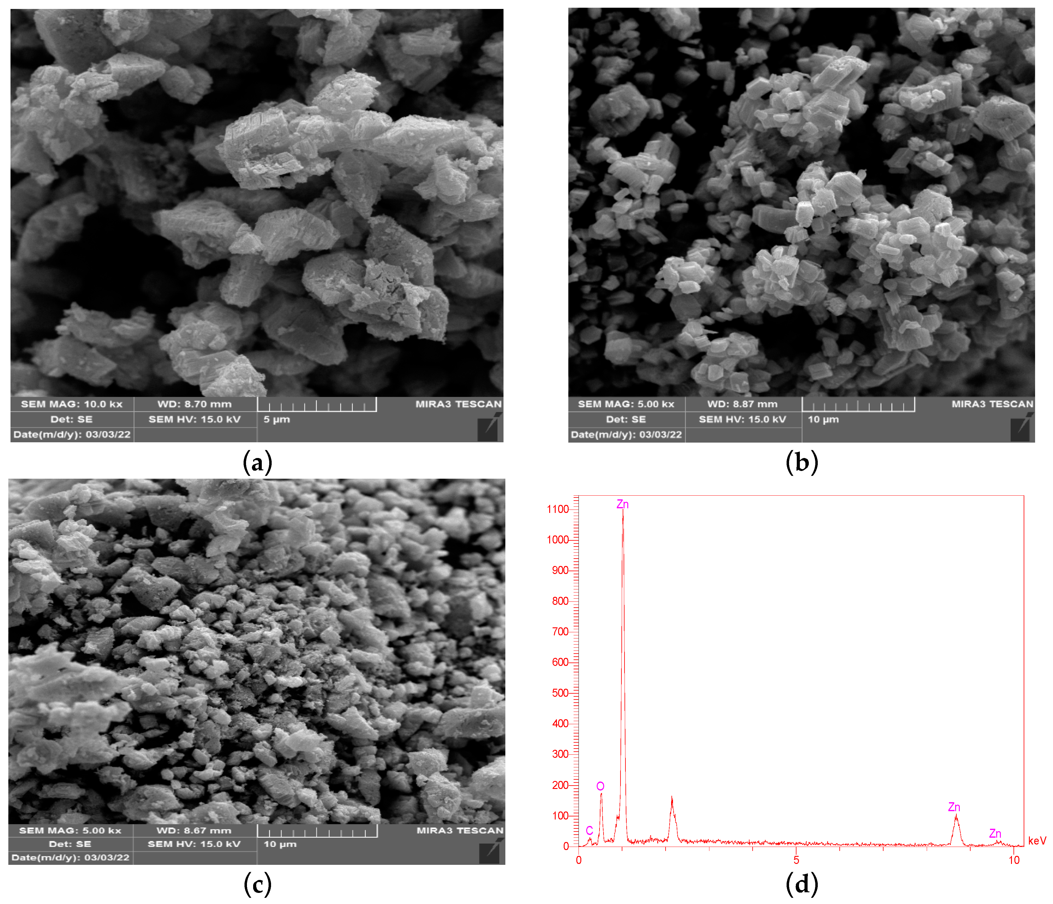 Engproc 59 59152 g003