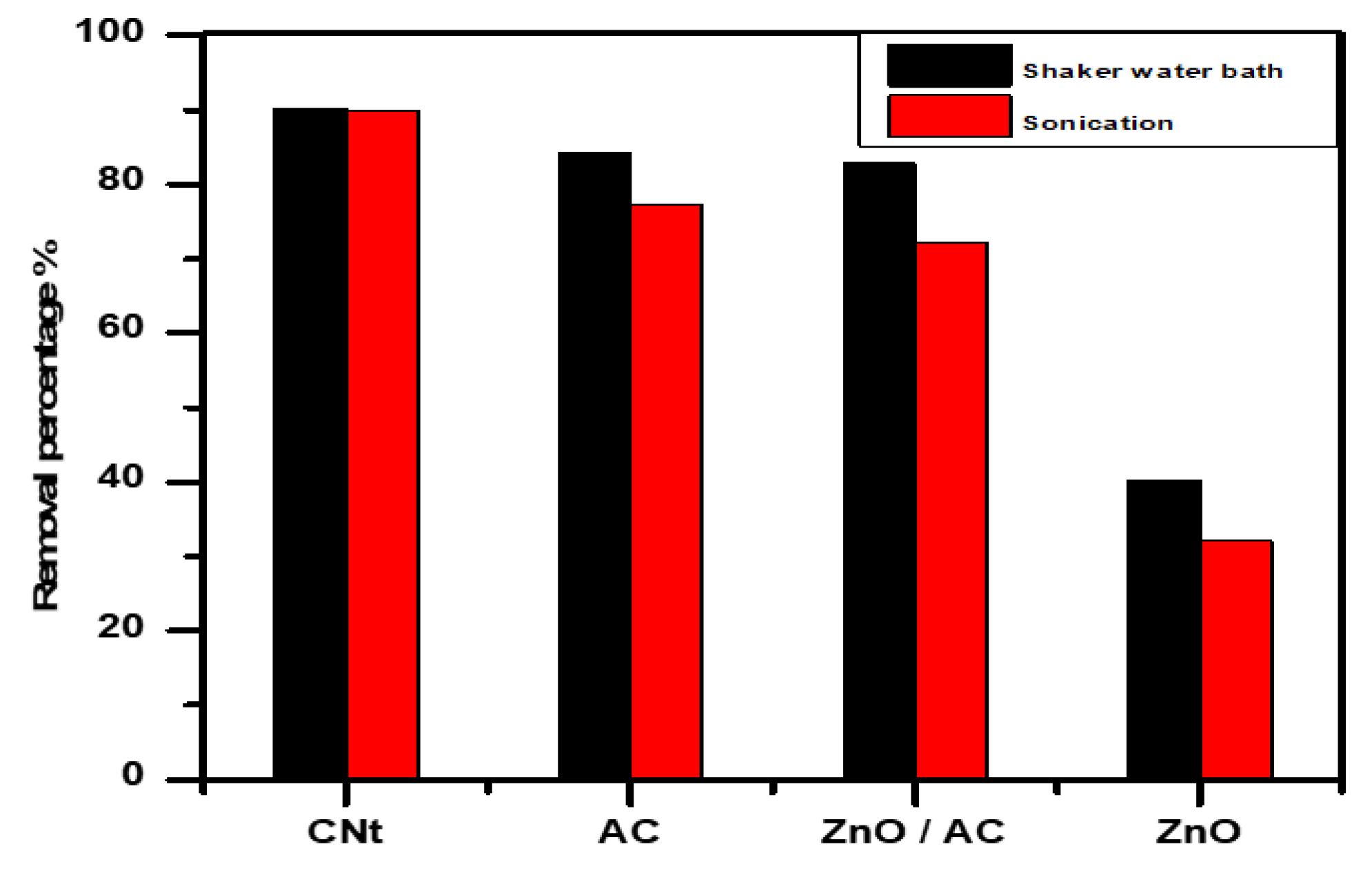 Engproc 59 59152 g005
