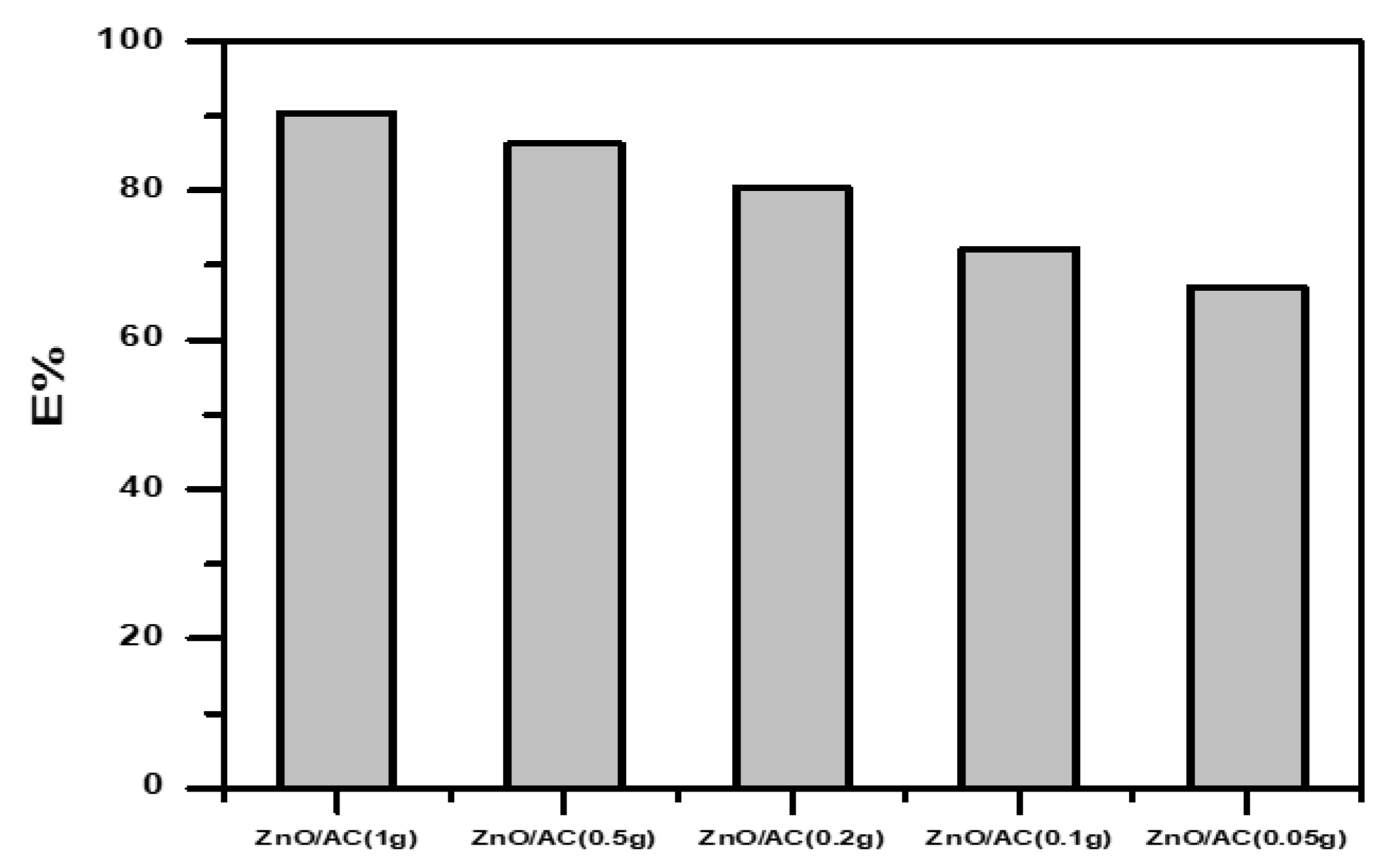 Engproc 59 59152 g006