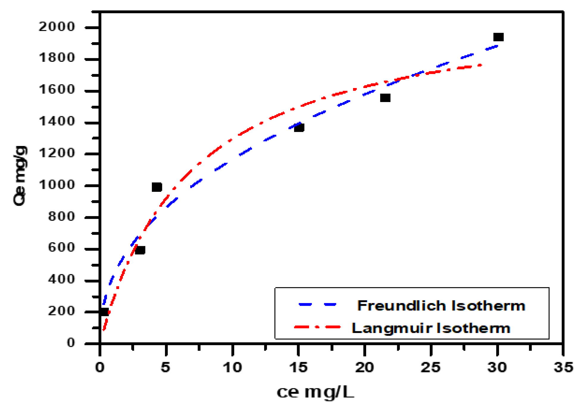 Engproc 59 59152 g007
