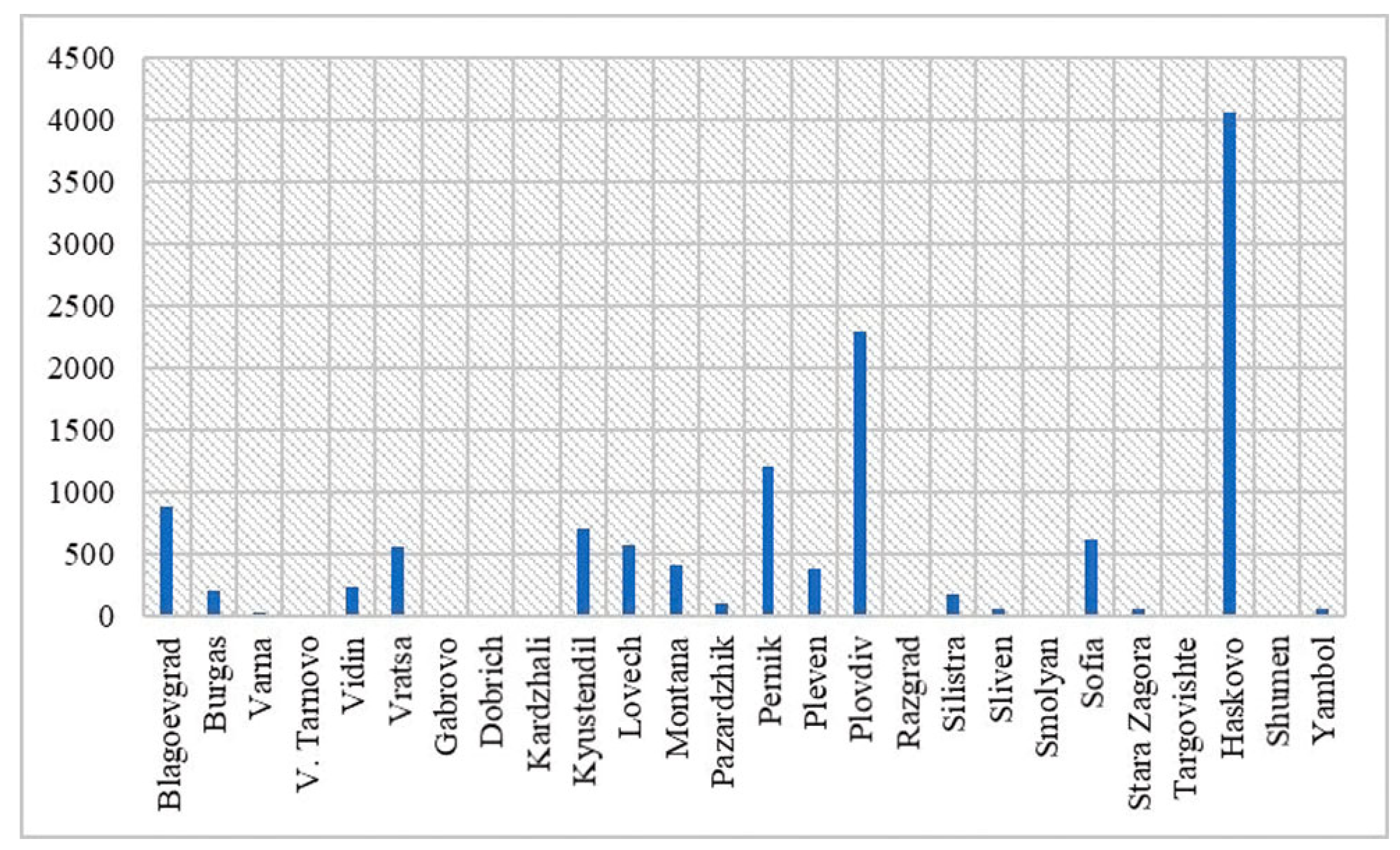 Engproc 60 00002 g002