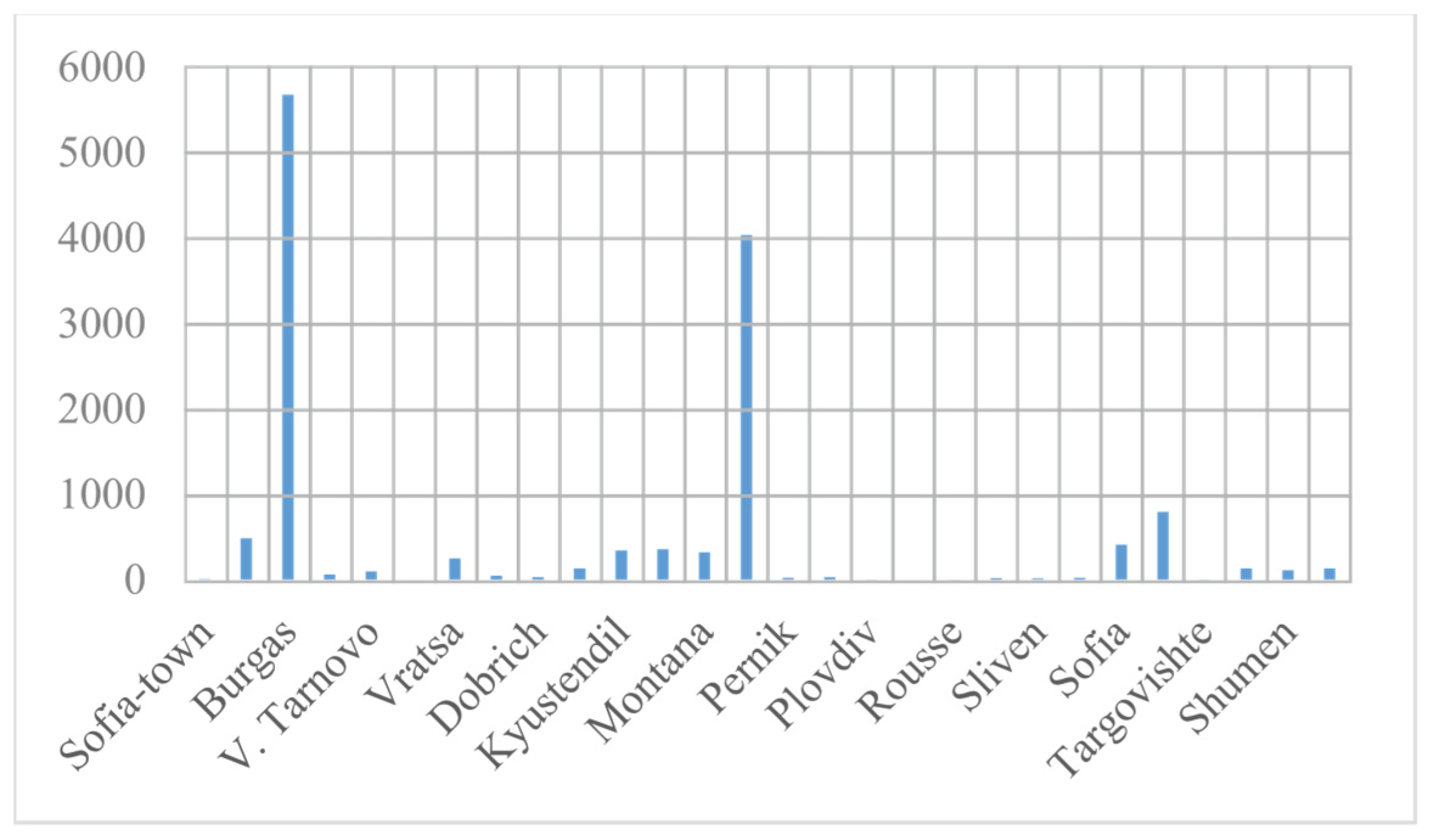 Engproc 60 00002 g005