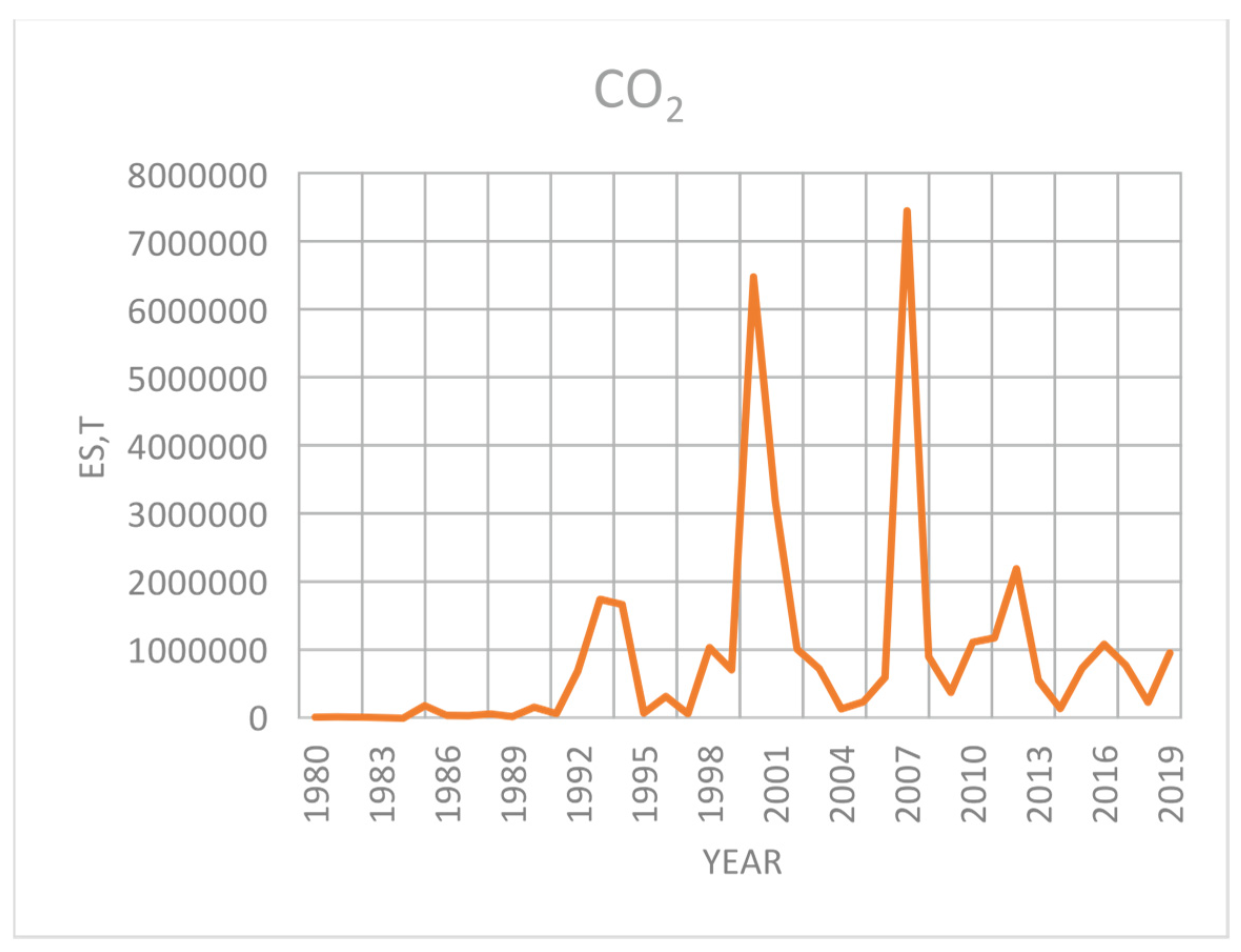 Engproc 60 00002 g006