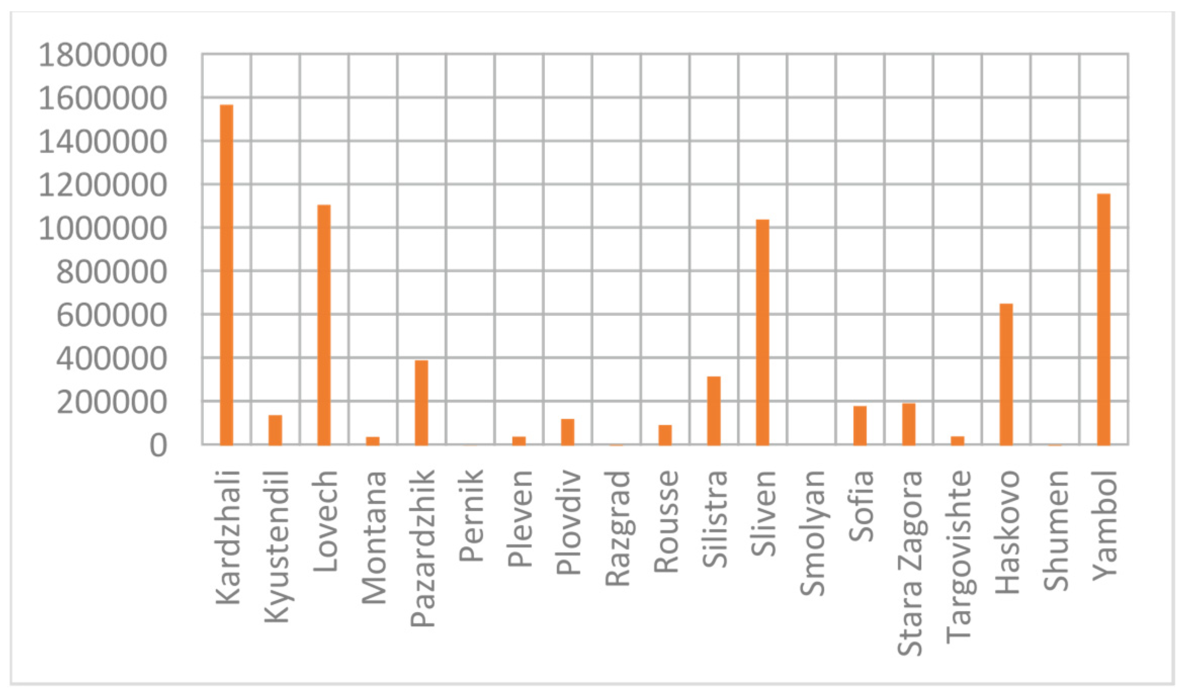Engproc 60 00002 g008
