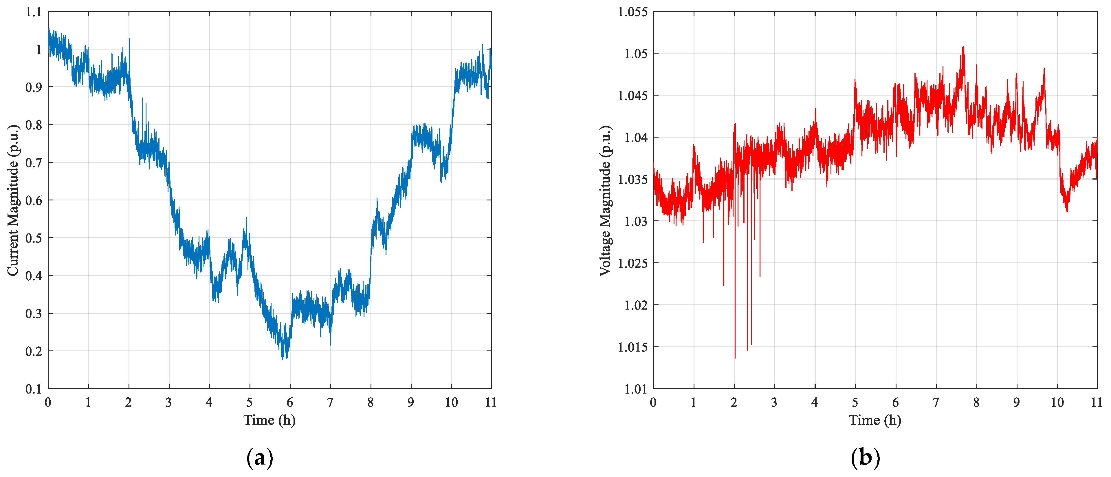 Engproc 60 00004 g002