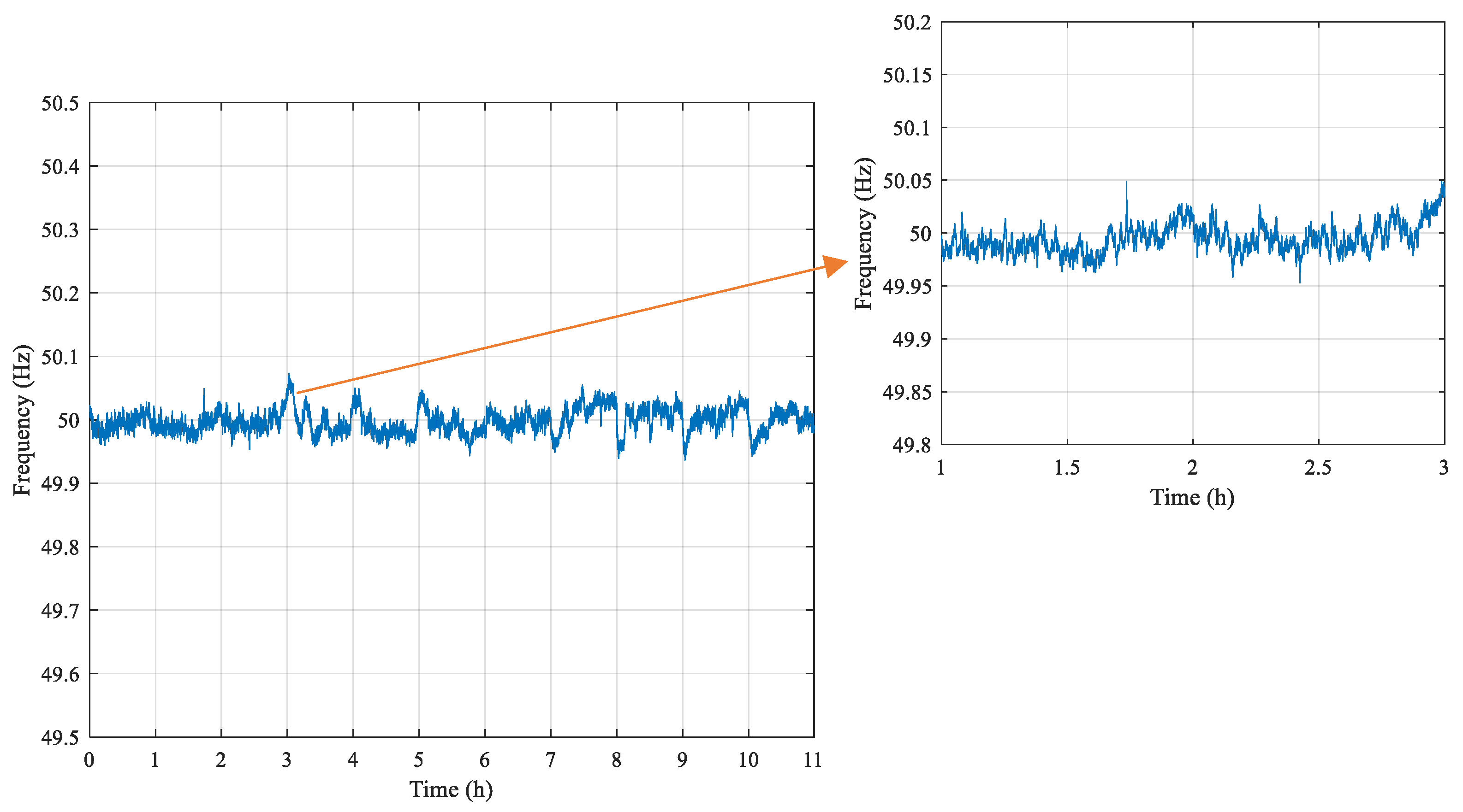 Engproc 60 00004 g003