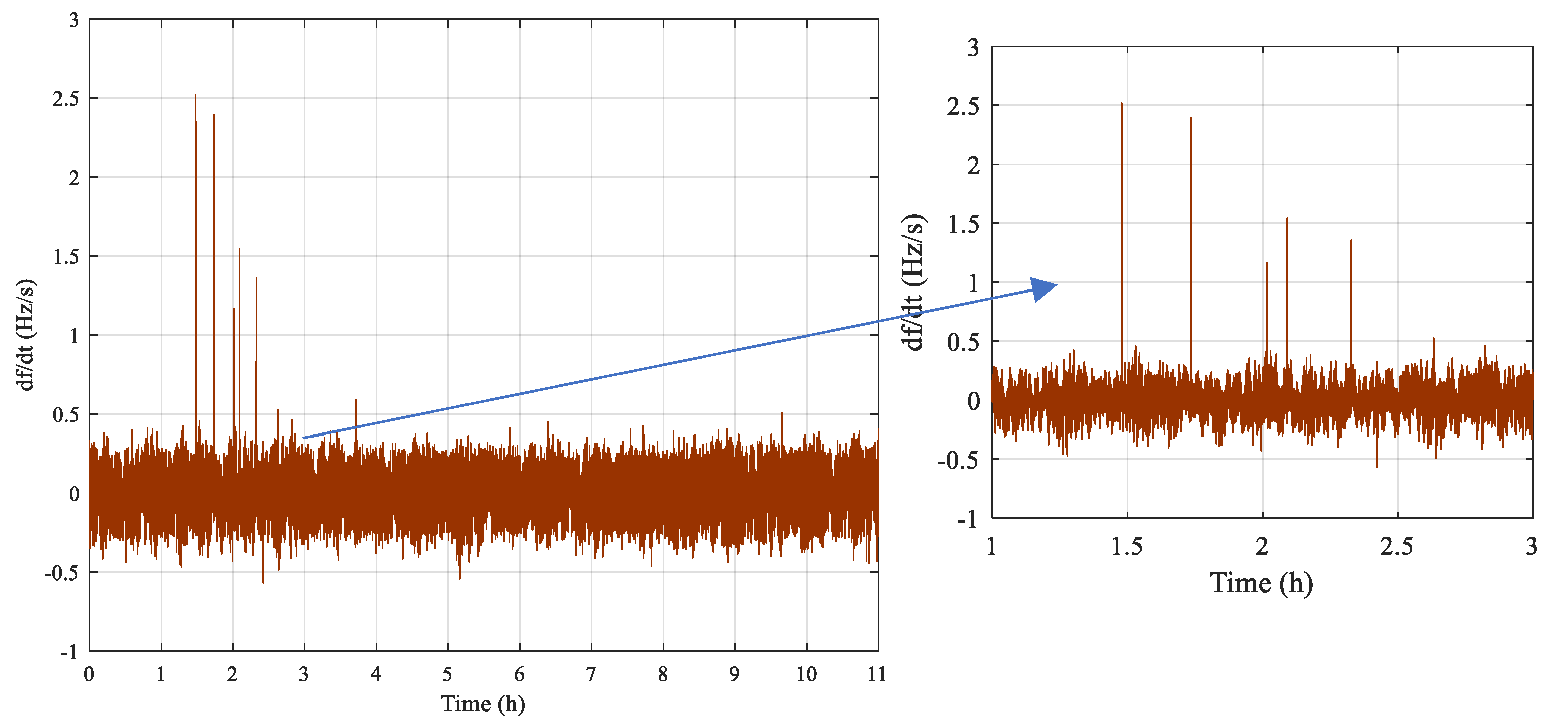 Engproc 60 00004 g004