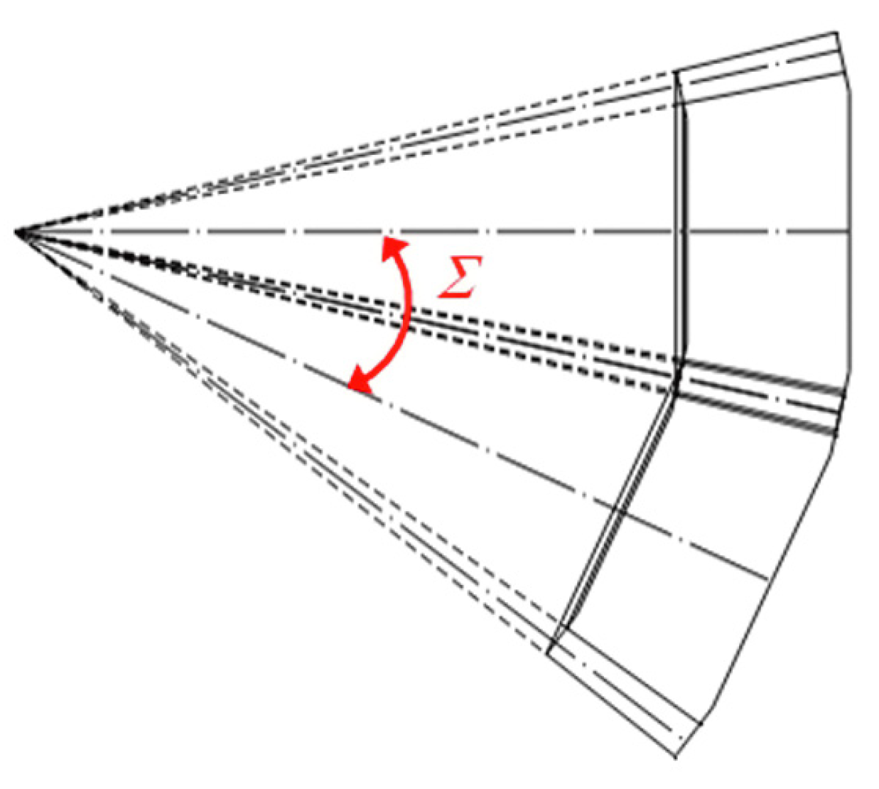 Engproc 60 00006 g007