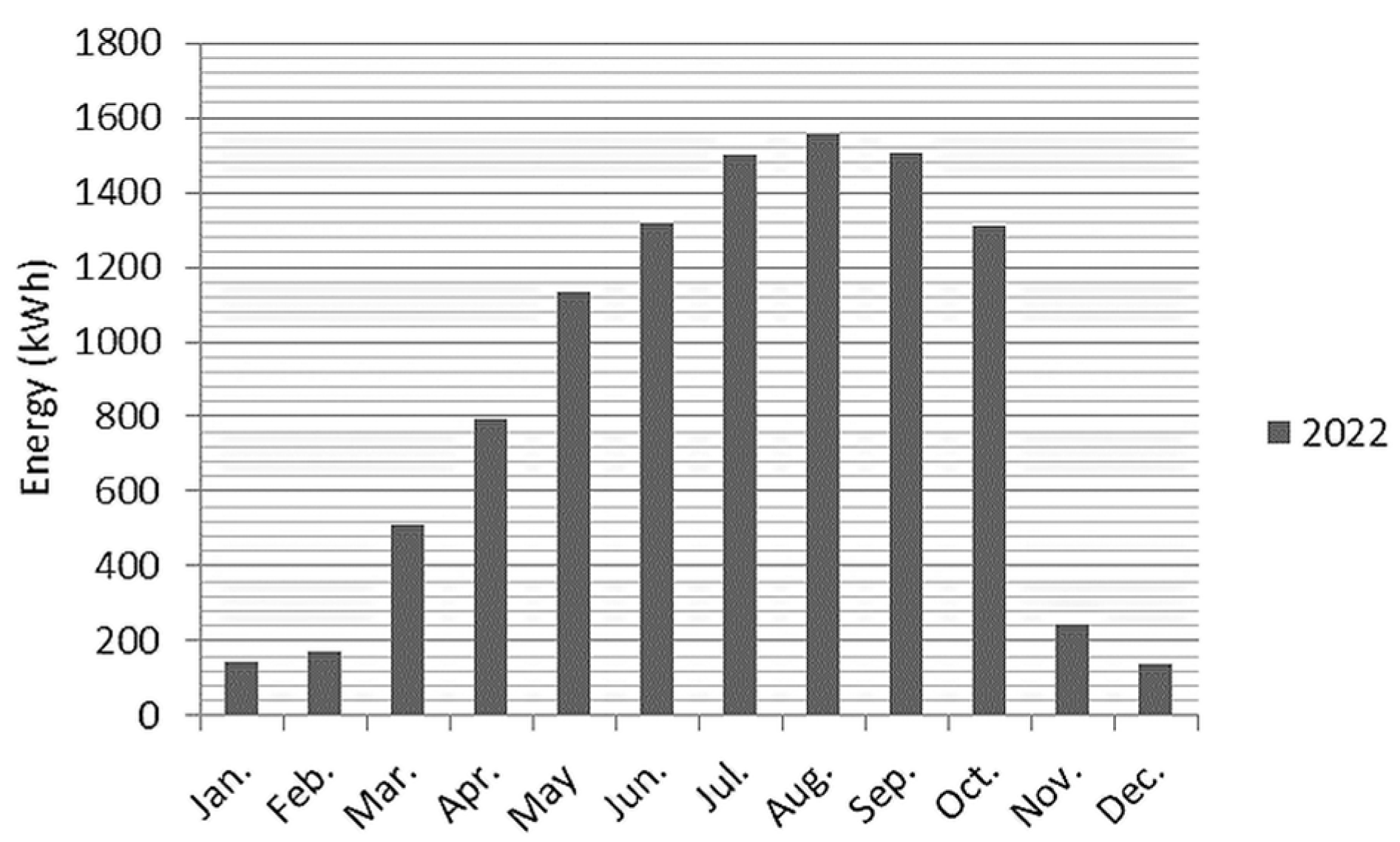 Engproc 60 00007 g003