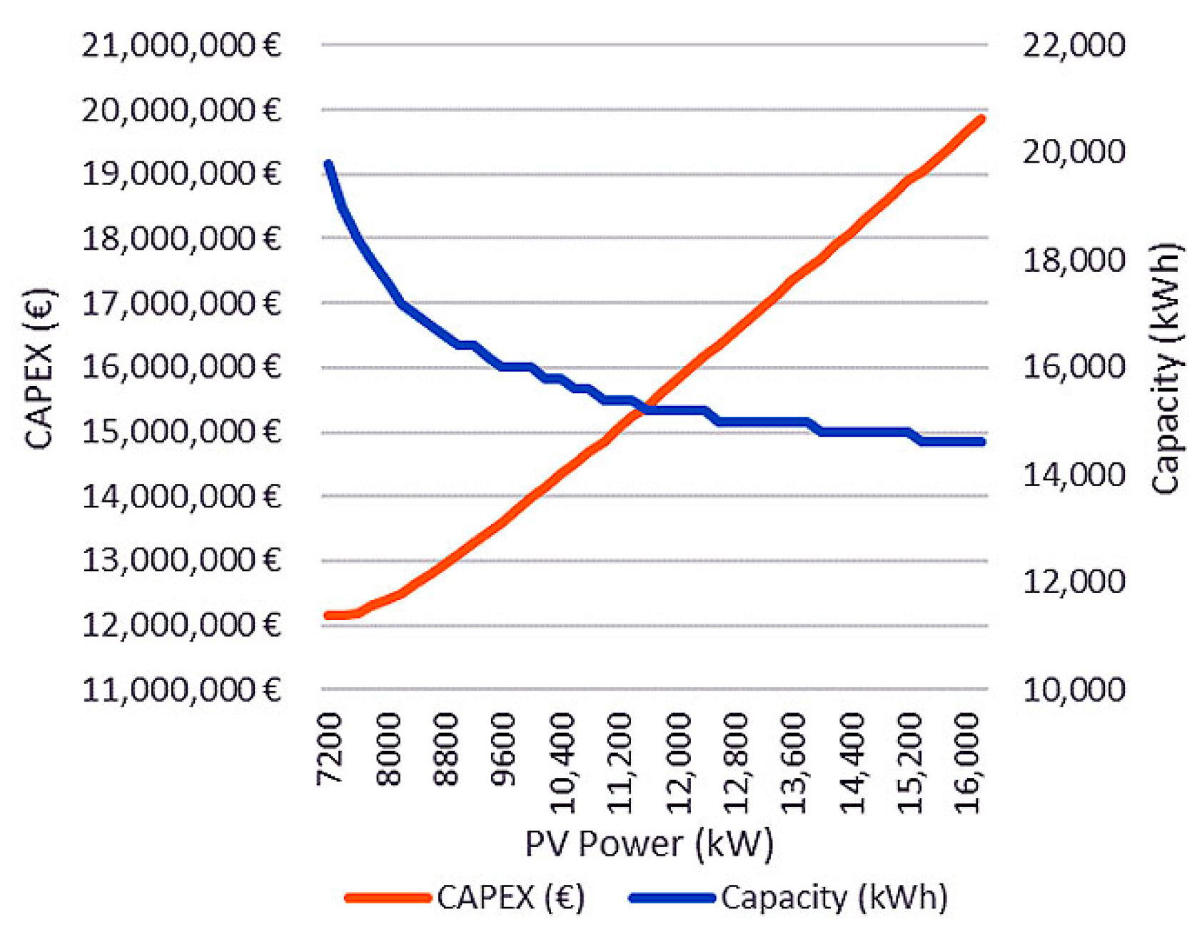 Engproc 60 00007 g014