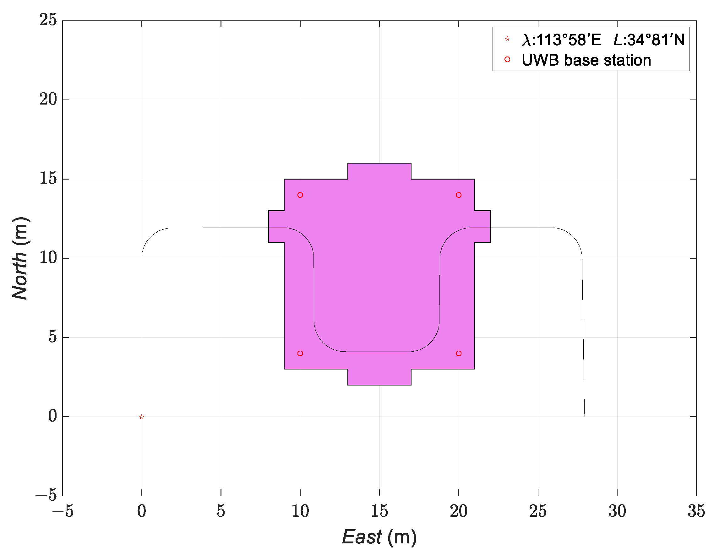 Engproc 60 00008 g003