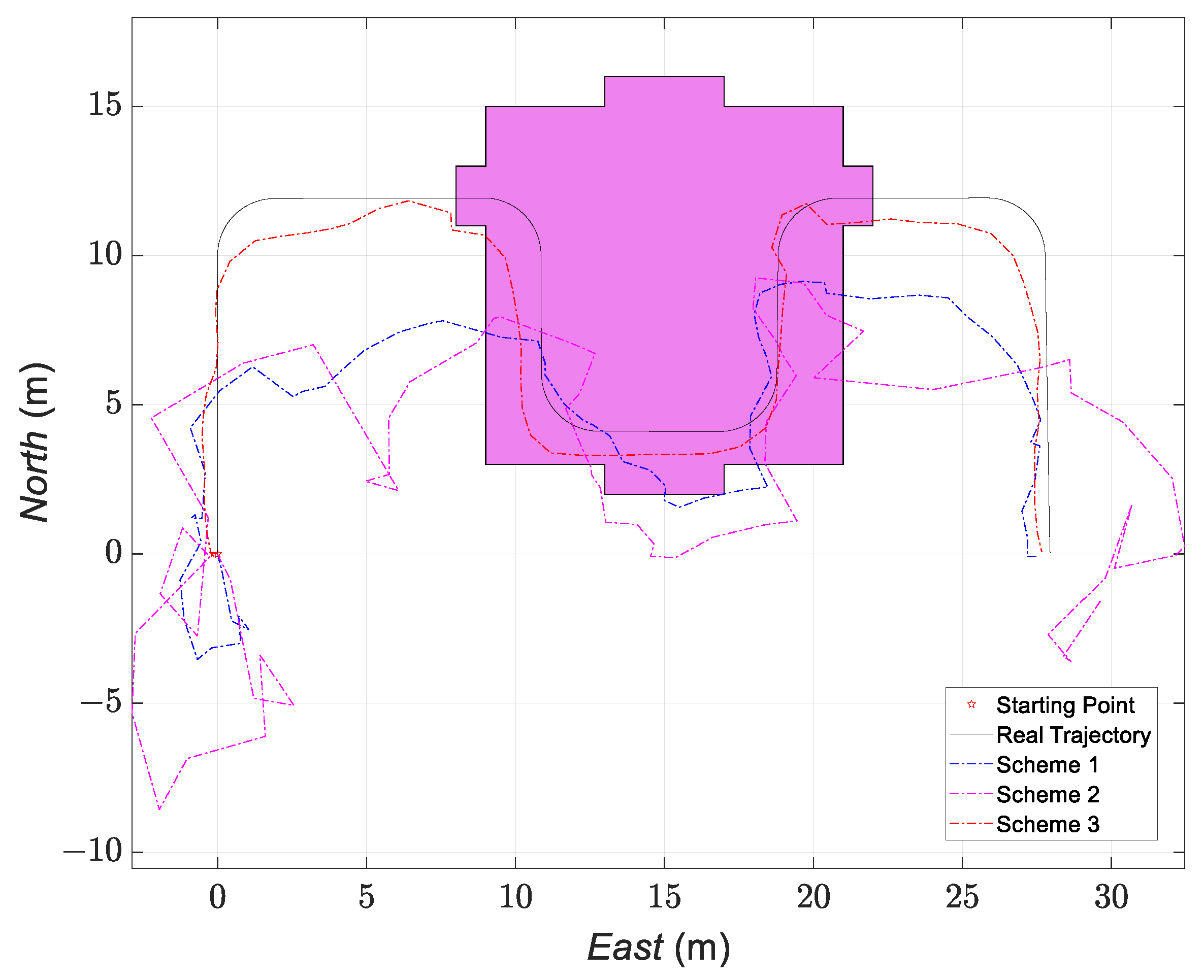 Engproc 60 00008 g006