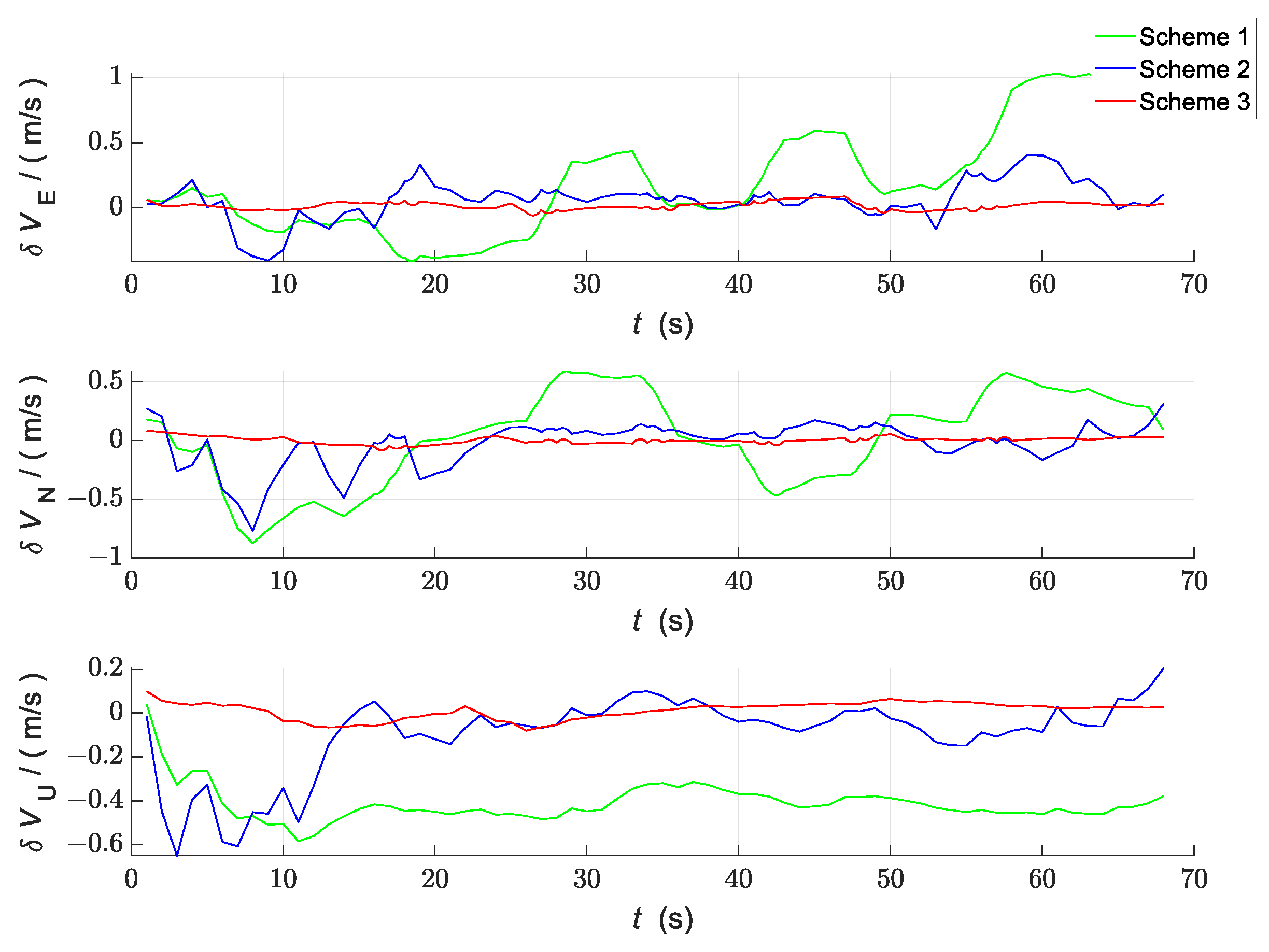 Engproc 60 00008 g007