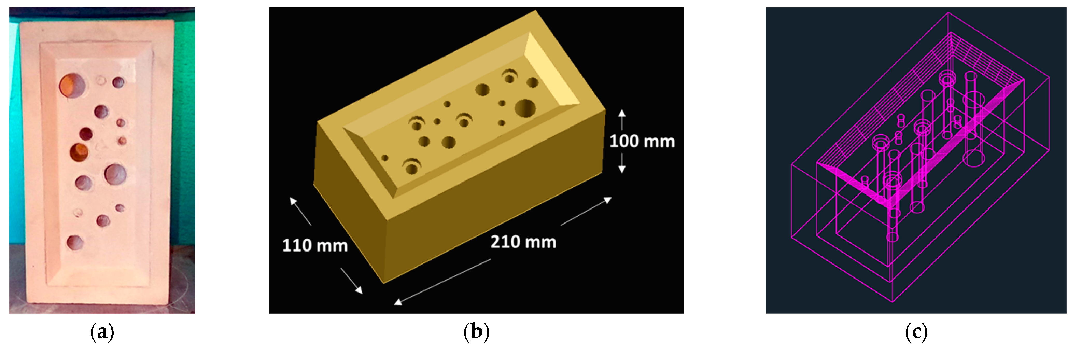 Engproc 60 00009 g001
