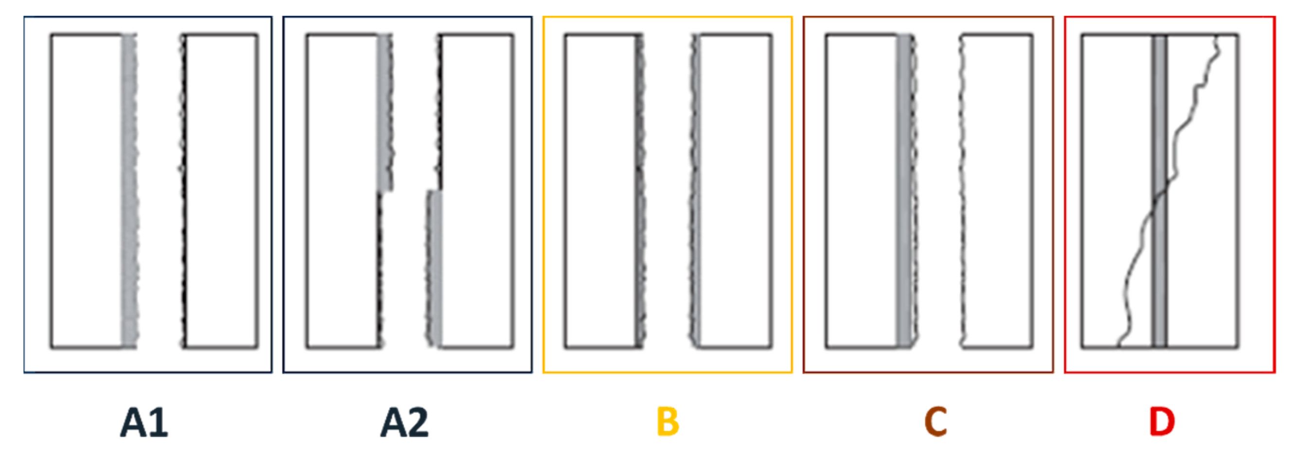 Engproc 60 00009 g004