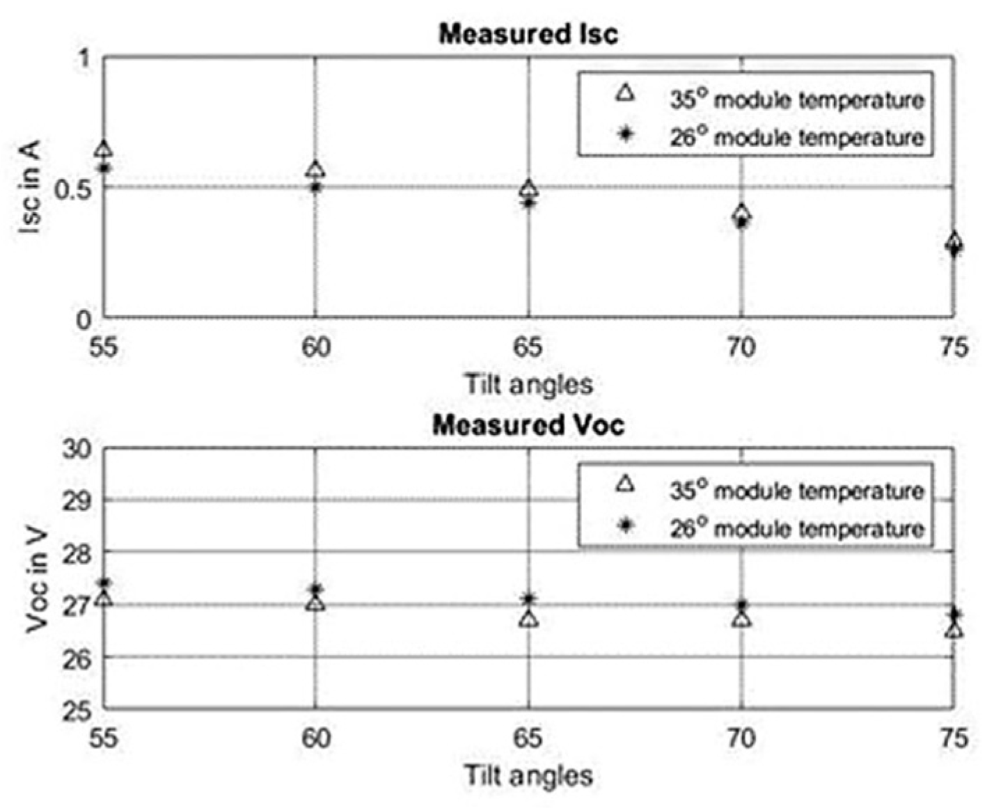 Engproc 60 00010 g003