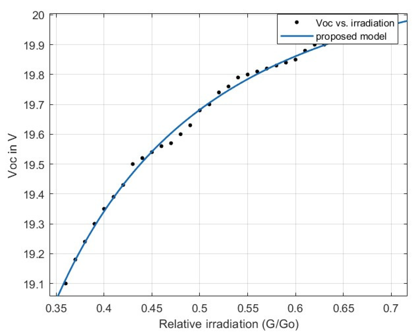 Engproc 60 00010 g006