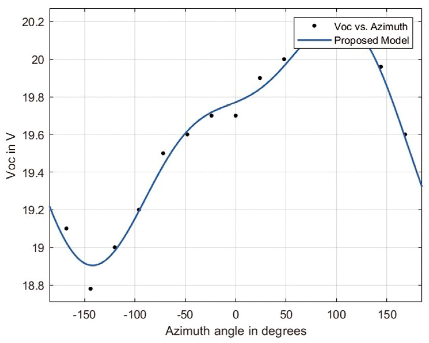 Engproc 60 00010 g010