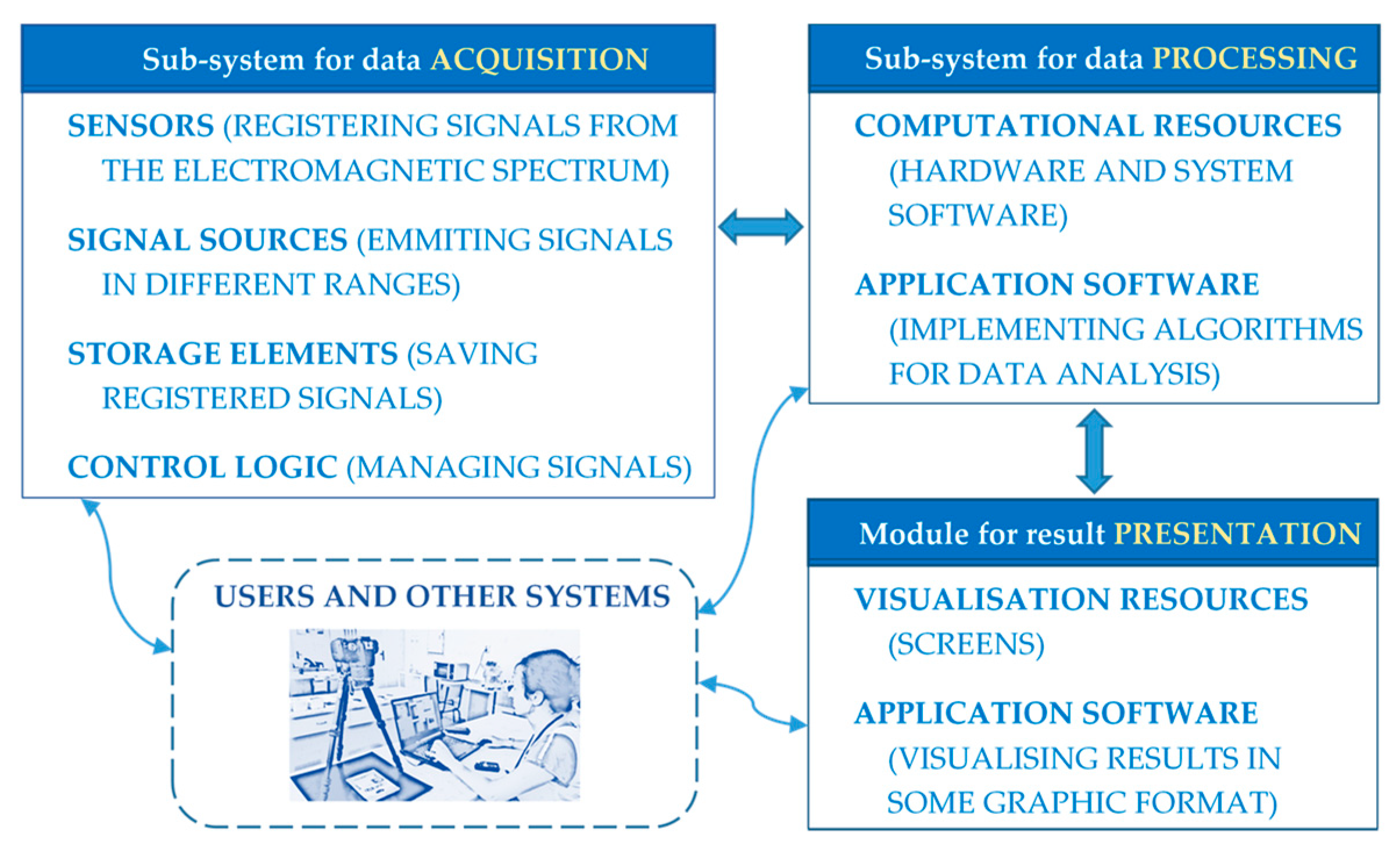 Engproc 60 00012 g001