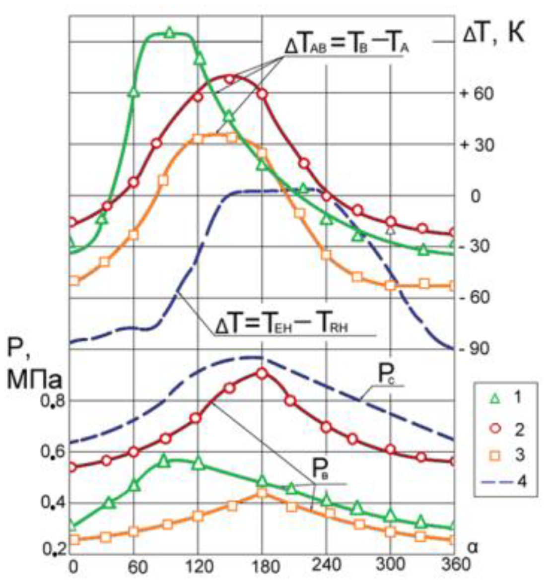 Engproc 60 00013 g002