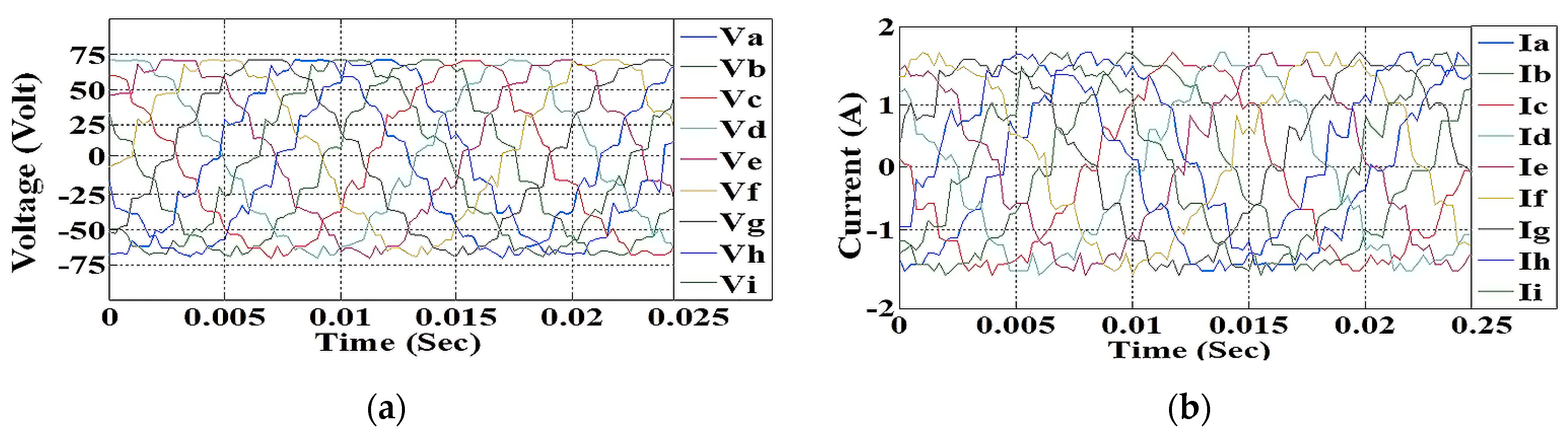 Engproc 60 00014 g004